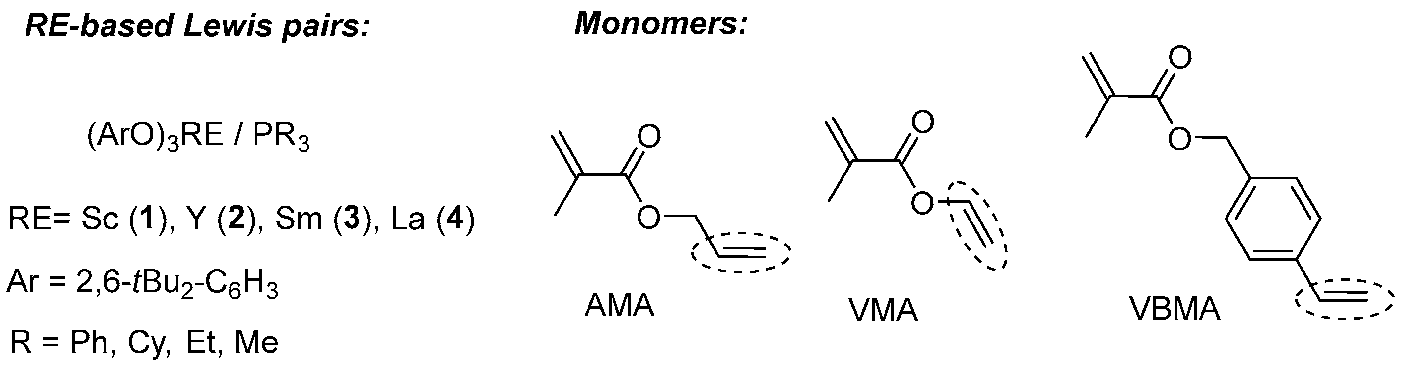Molecules 23 00360 sch001