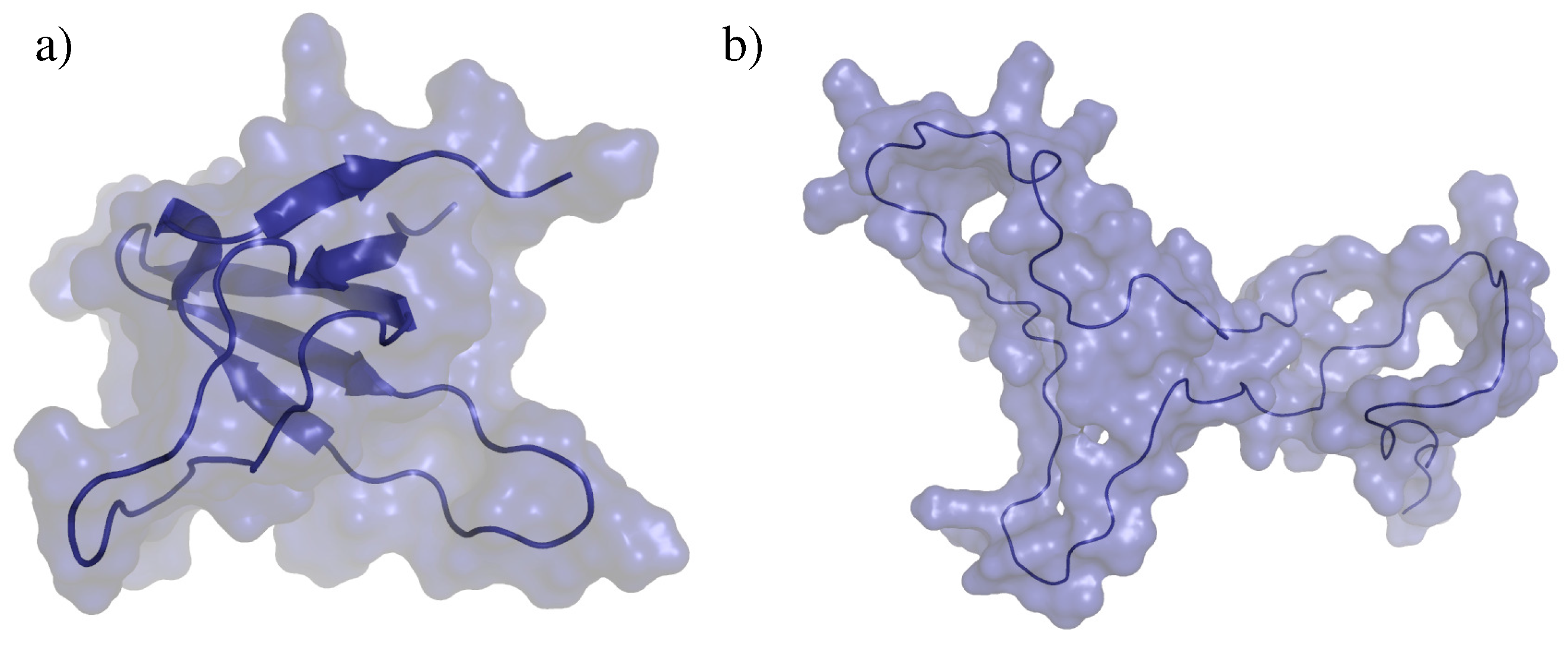 Molecules 23 00373 g002