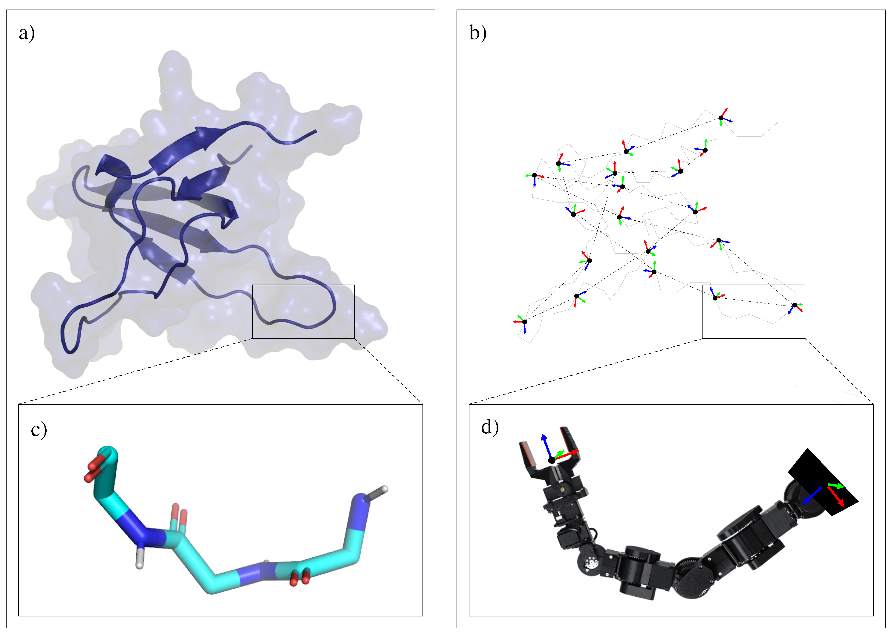 Molecules 23 00373 g011