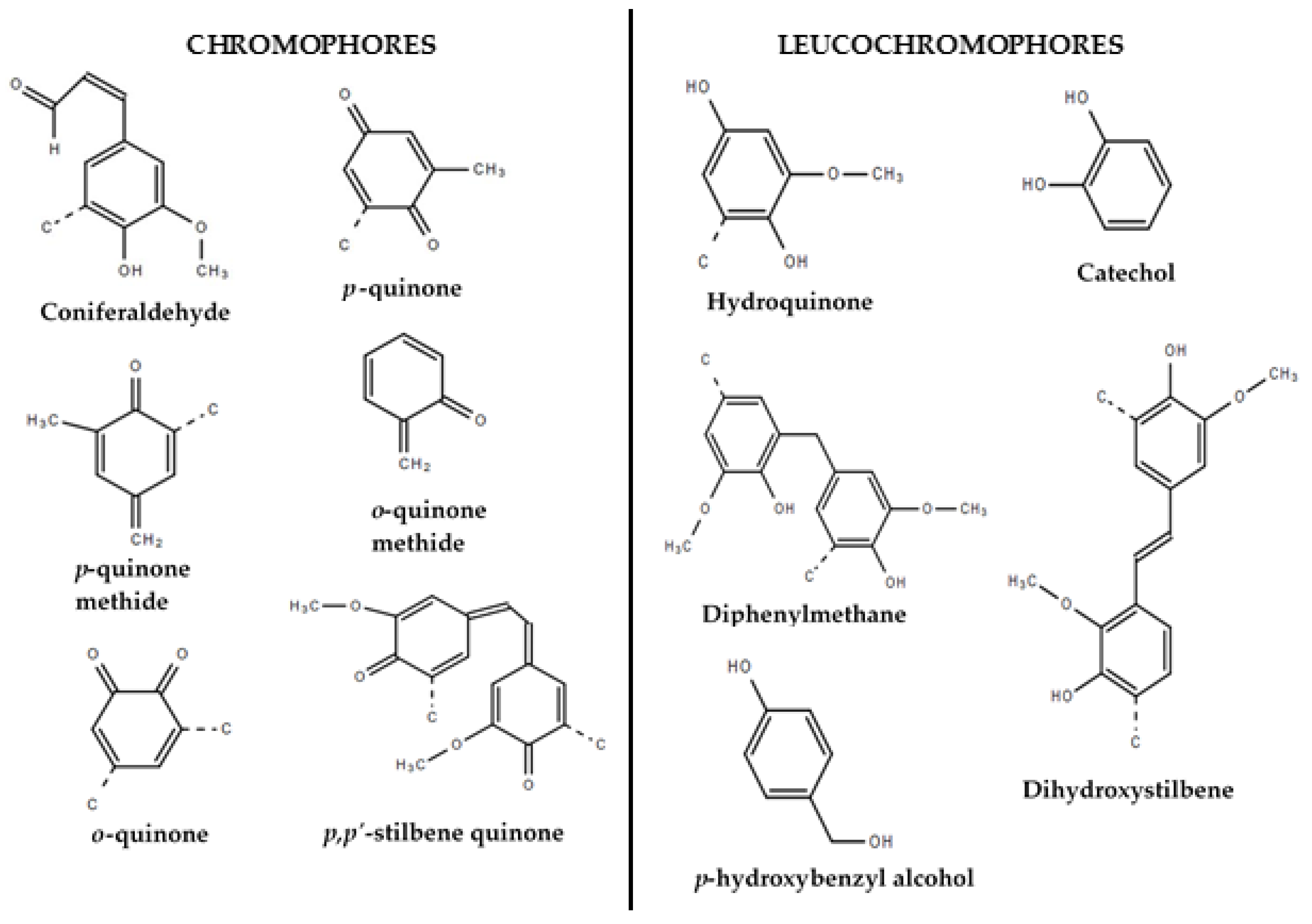 Molecules 23 00377 g002