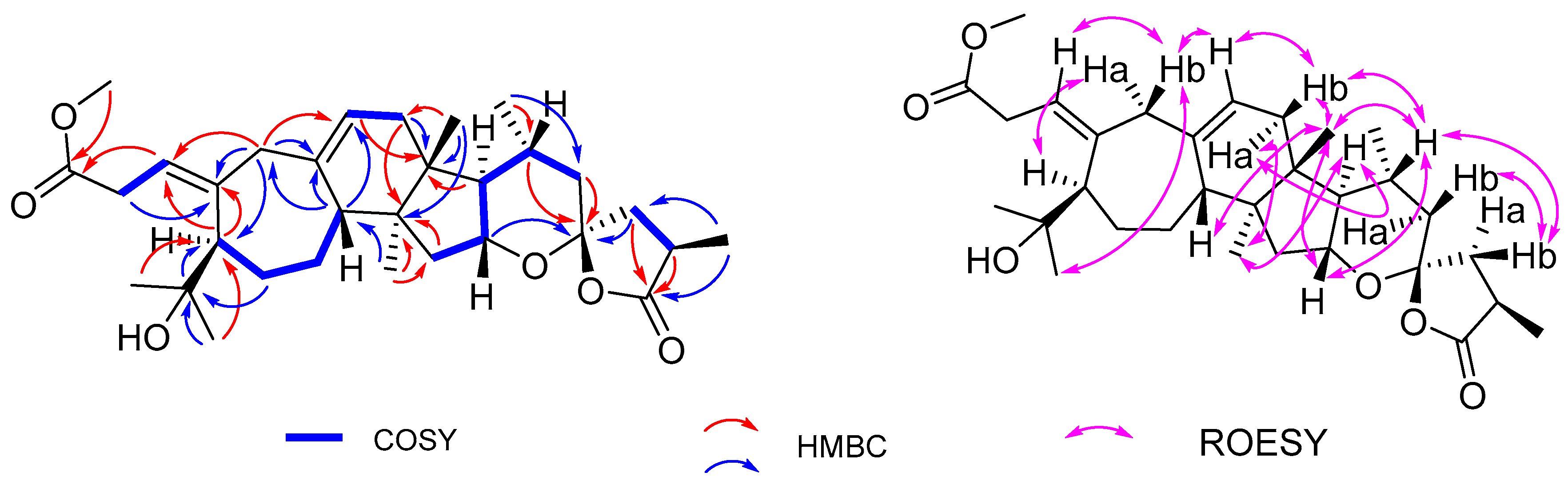 Molecules 23 00383 g002 550