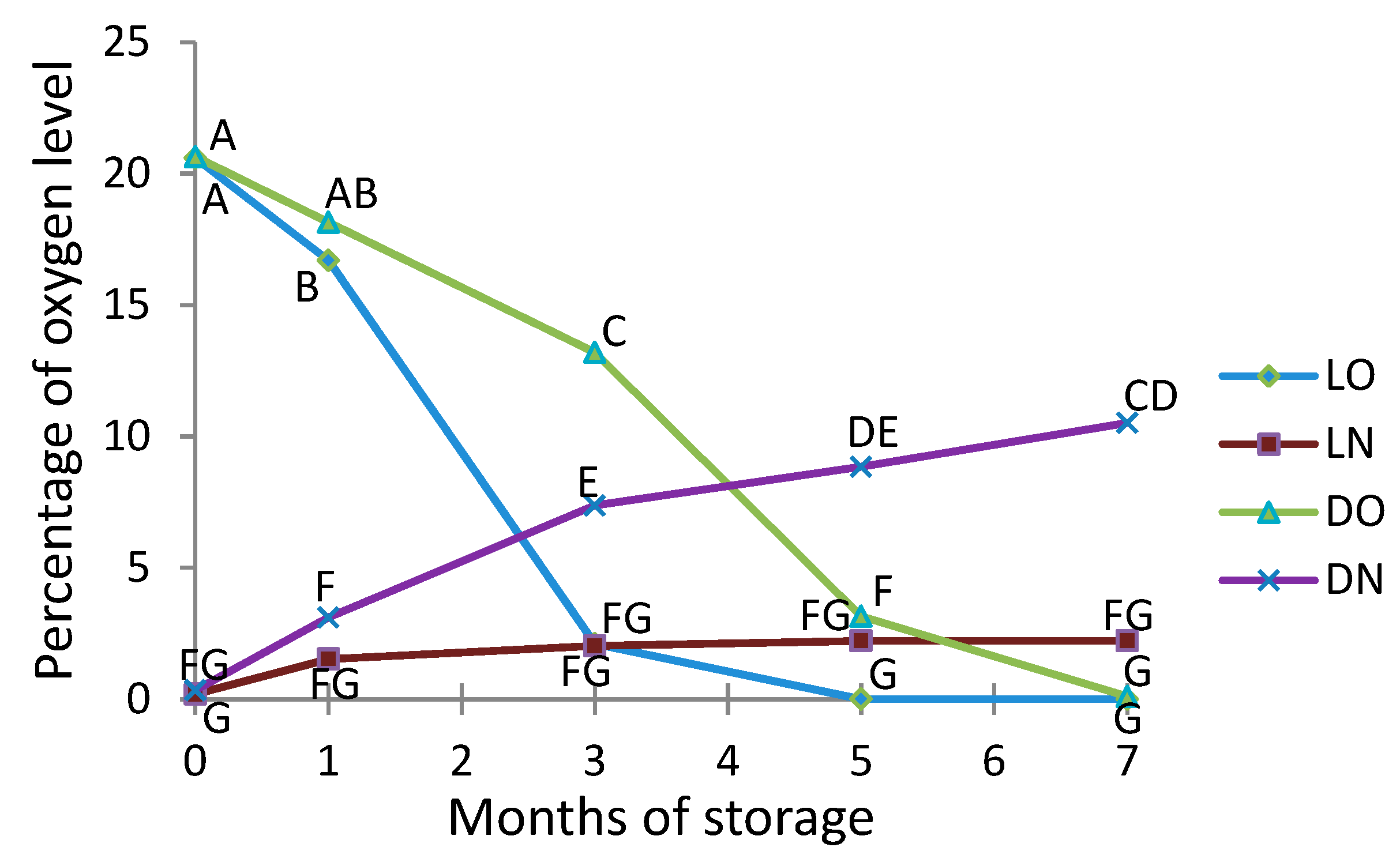 Molecules 23 00385 g001