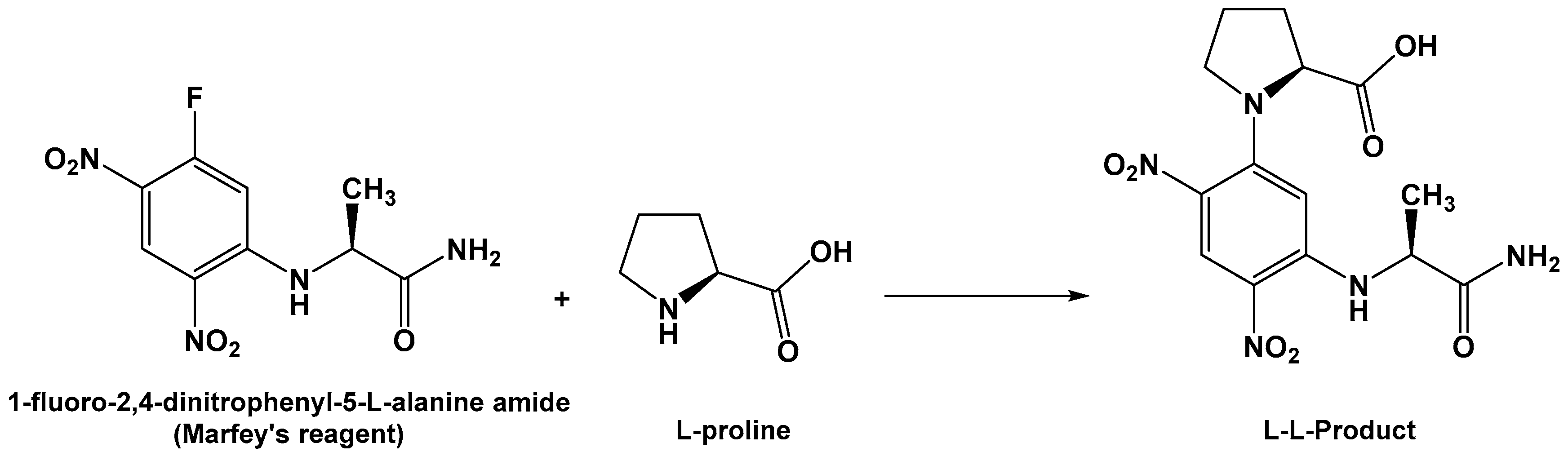Molecules 23 00394 sch002