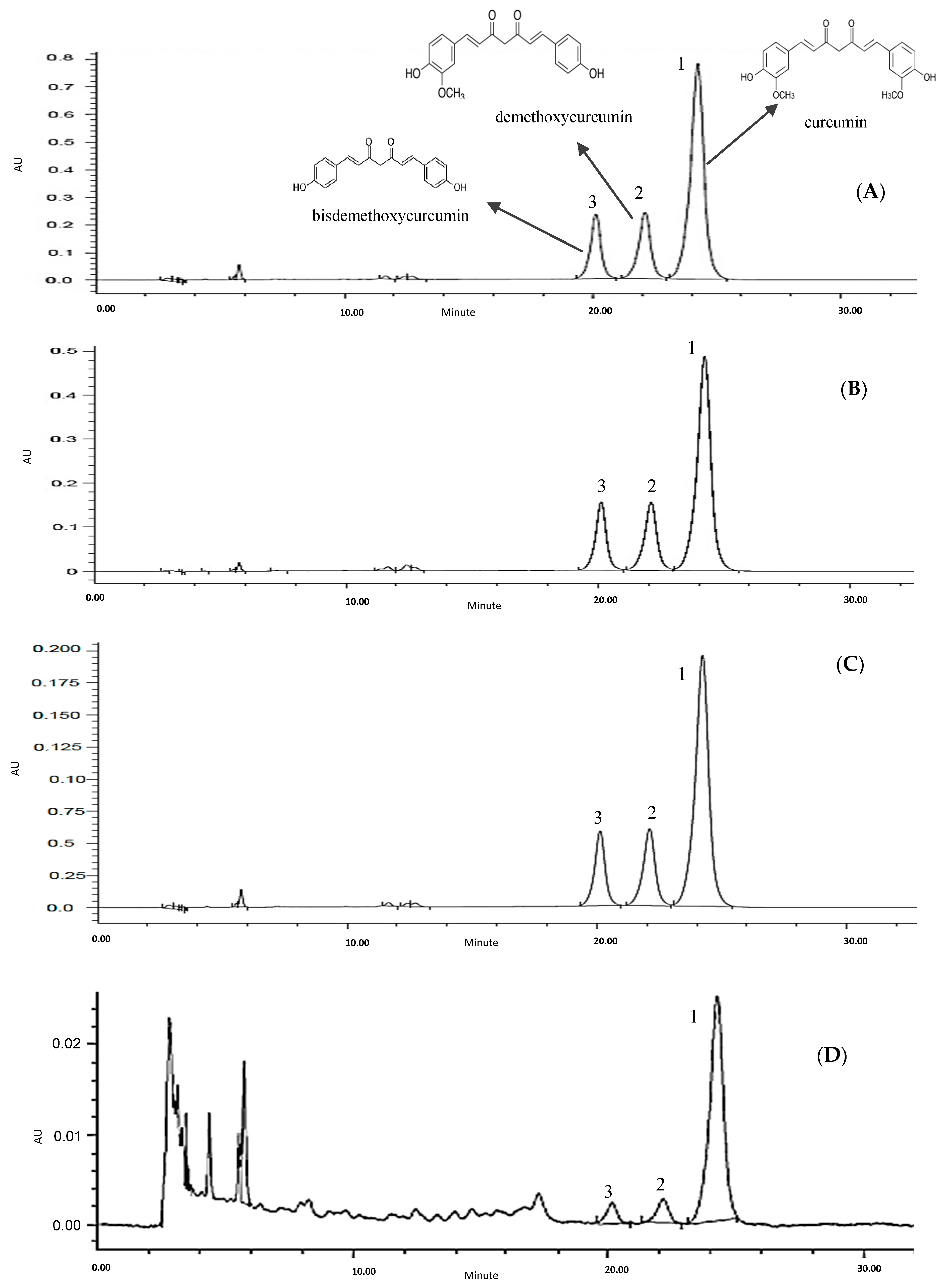 Molecules 23 00402 g002