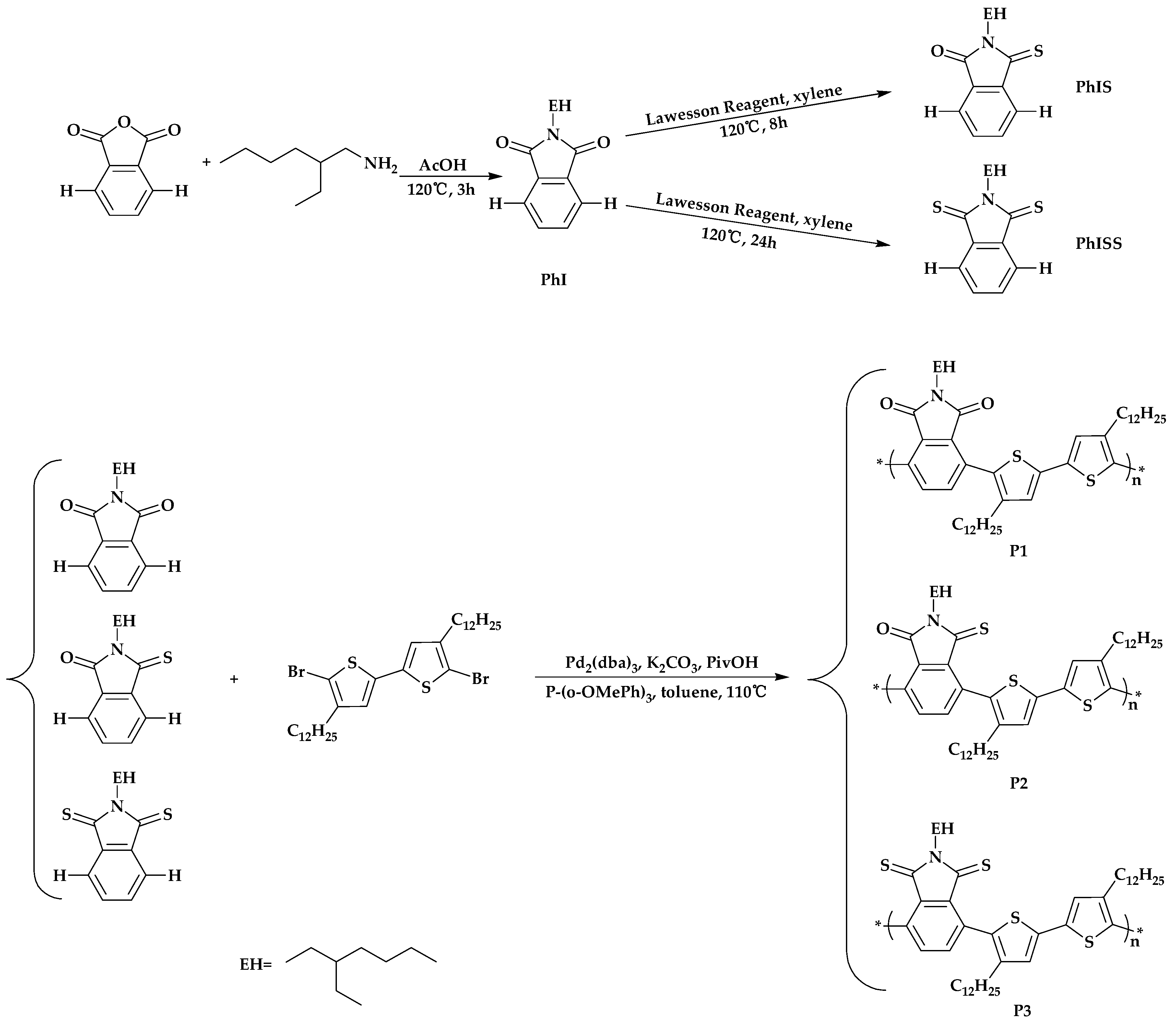 Molecules 23 00408 sch001 Molecules 23 00408 sch001