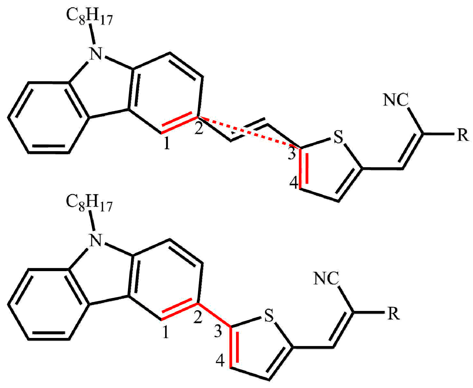 Molecules 23 00421 g006
