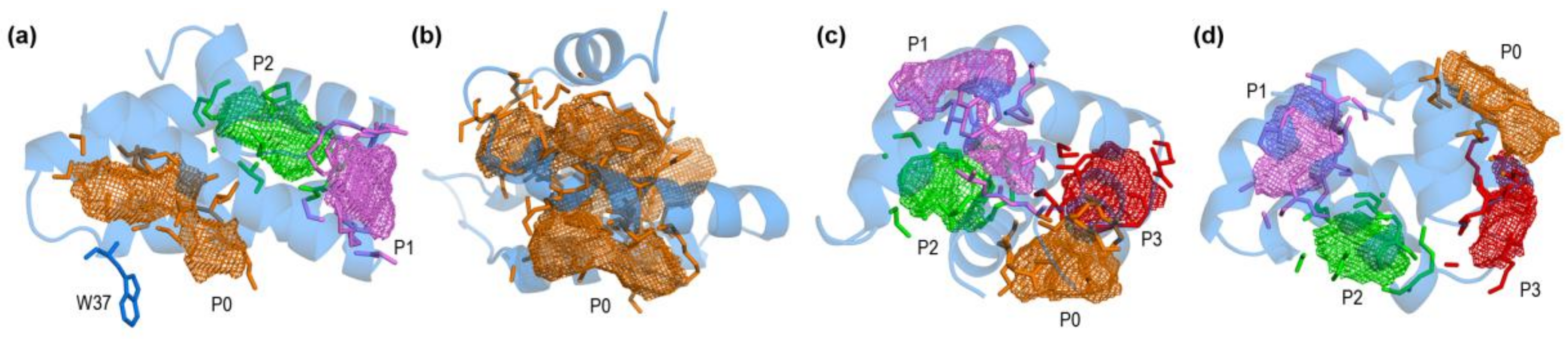Molecules 23 00422 g003 Molecules 23 00422 g003