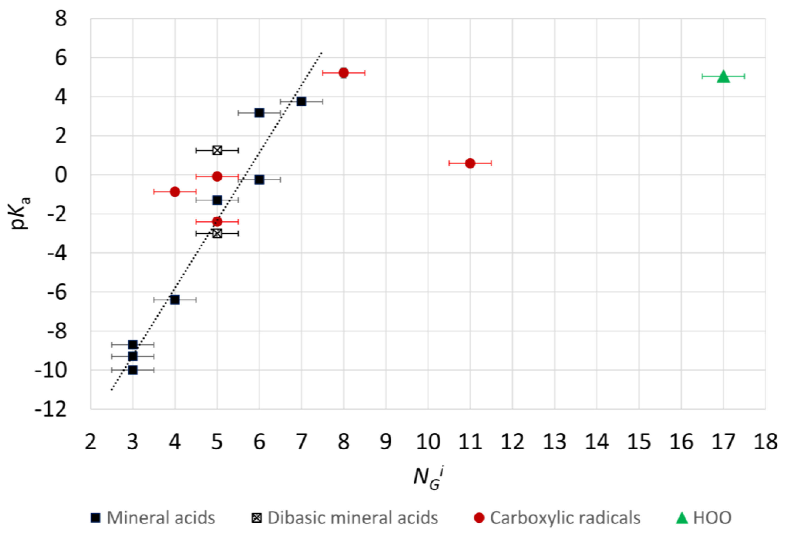 Molecules 23 00423 g009