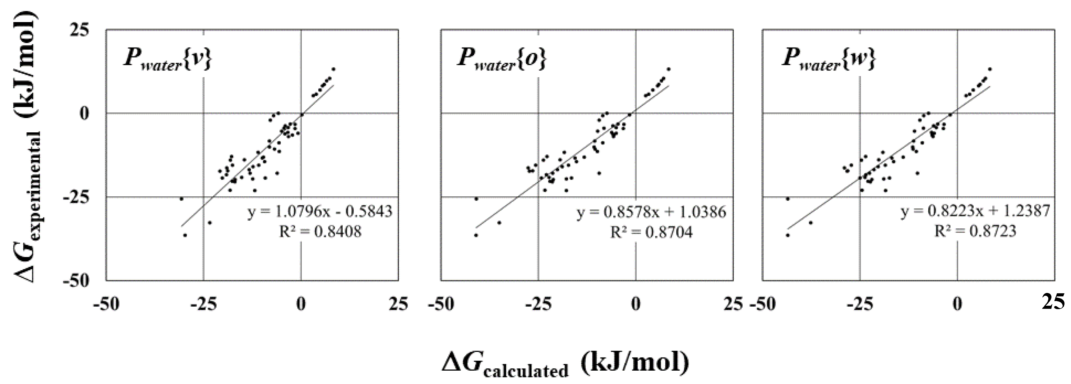 Molecules 23 00425 g001 550