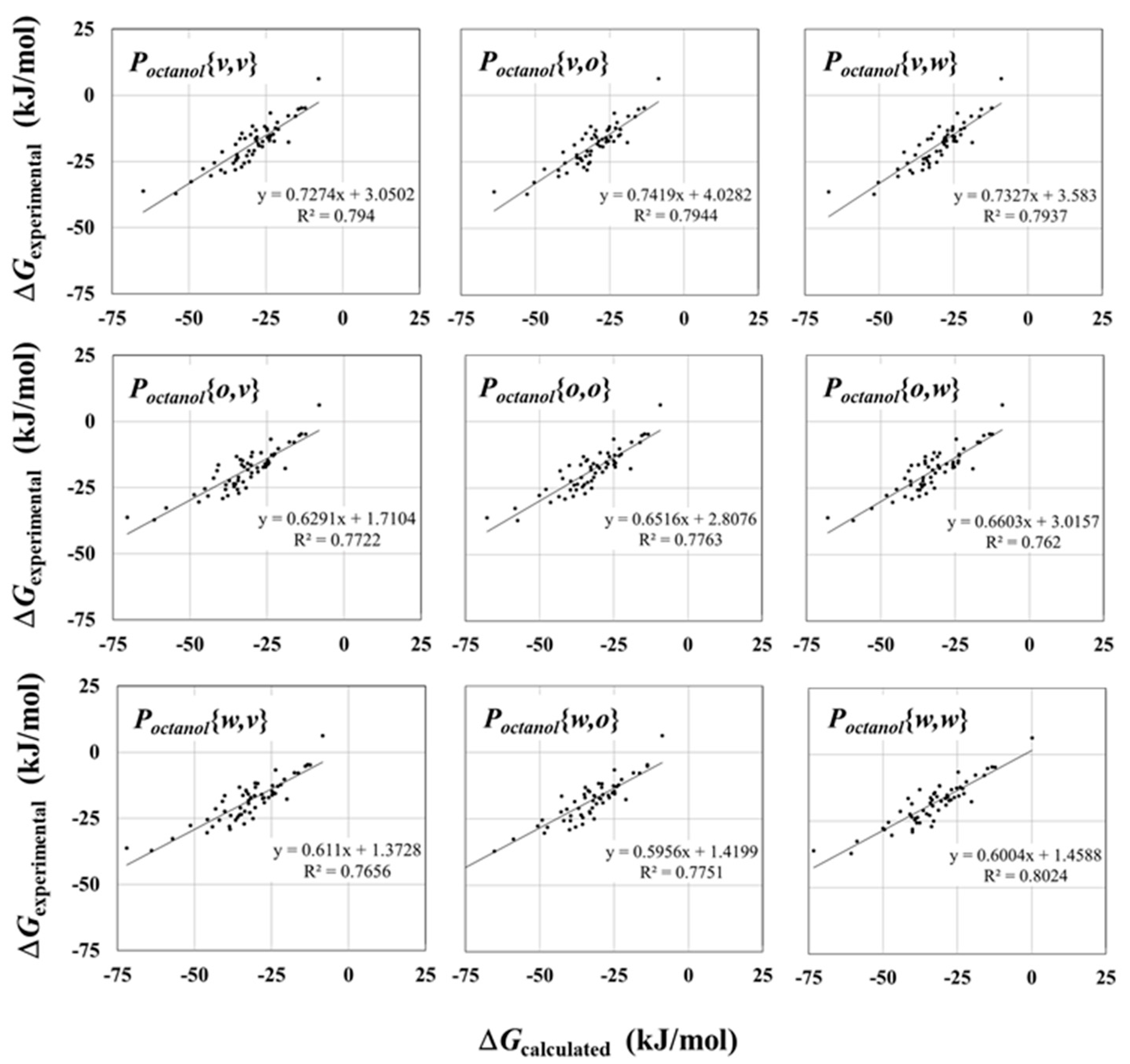 Molecules 23 00425 g003 550