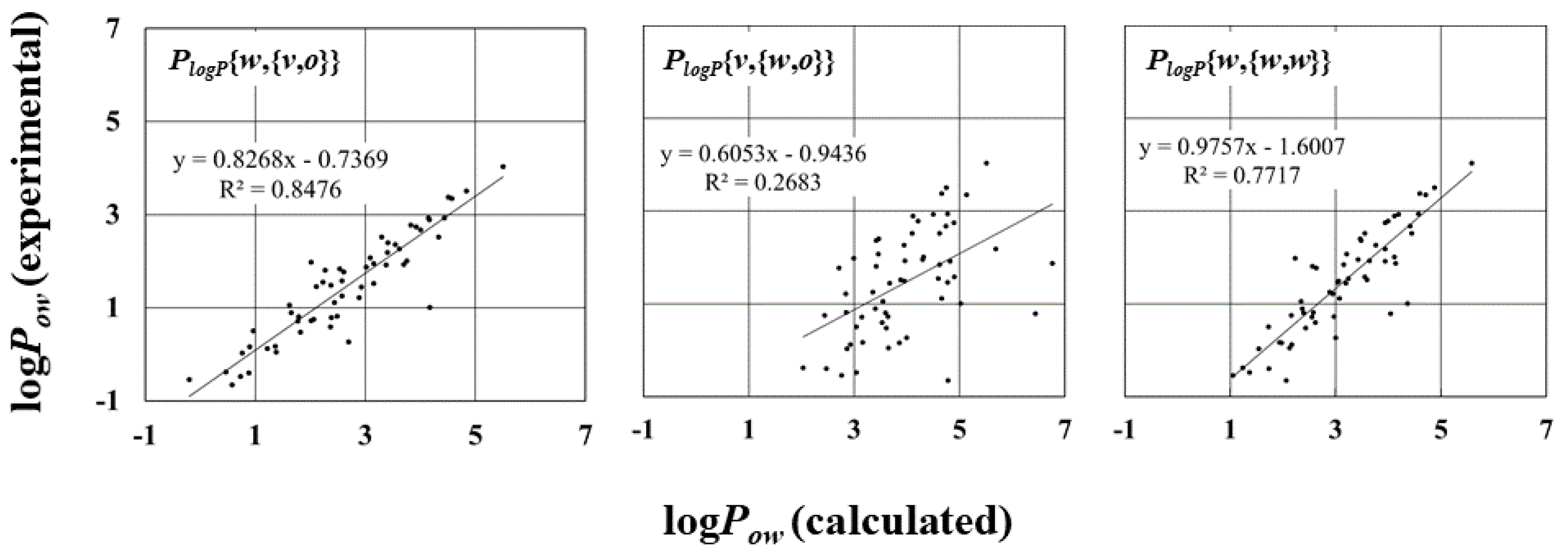 Molecules 23 00425 g004 550