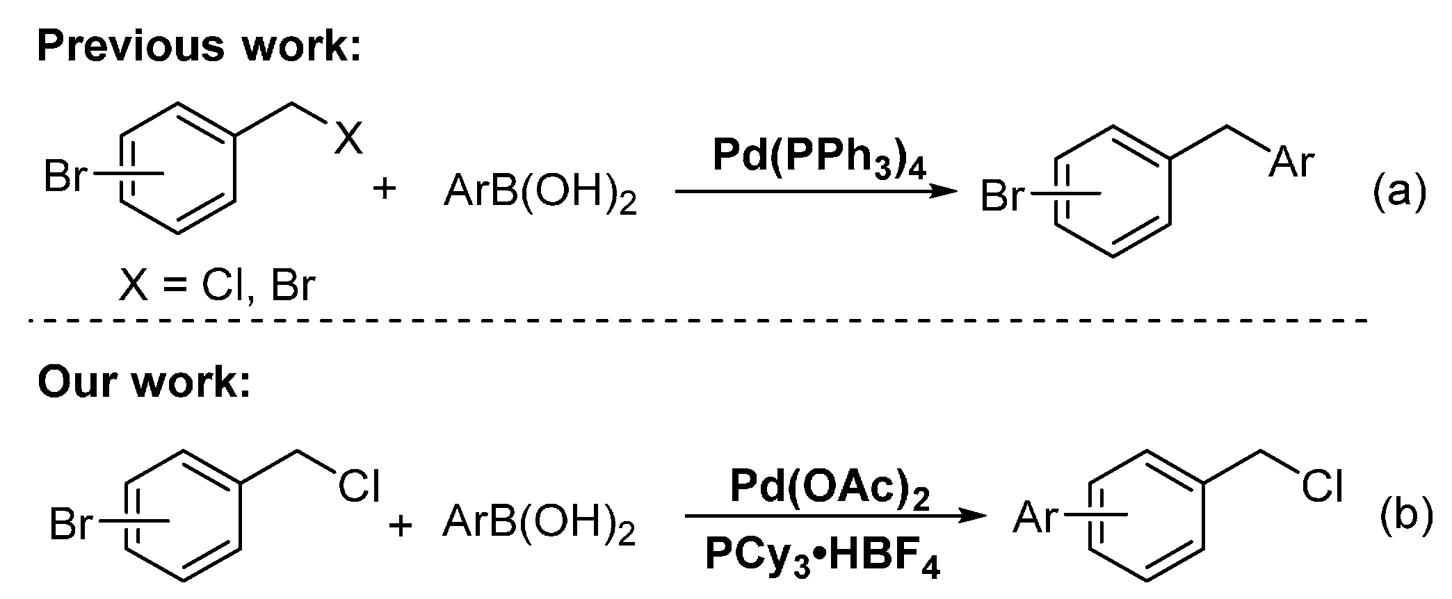 Molecules 23 00433 sch001 550
