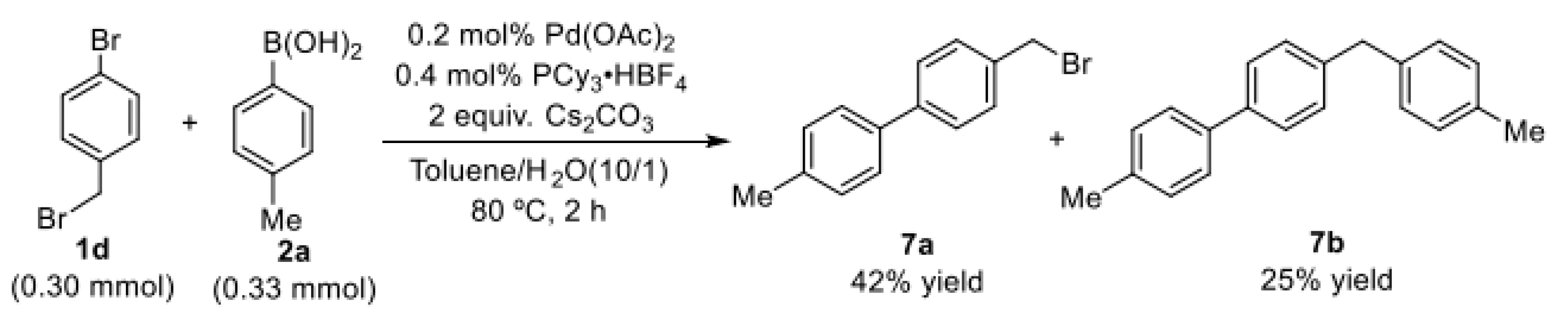 Molecules 23 00433 sch002 550