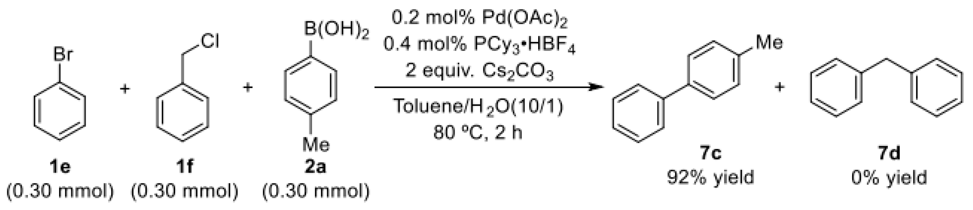 Molecules 23 00433 sch003 550