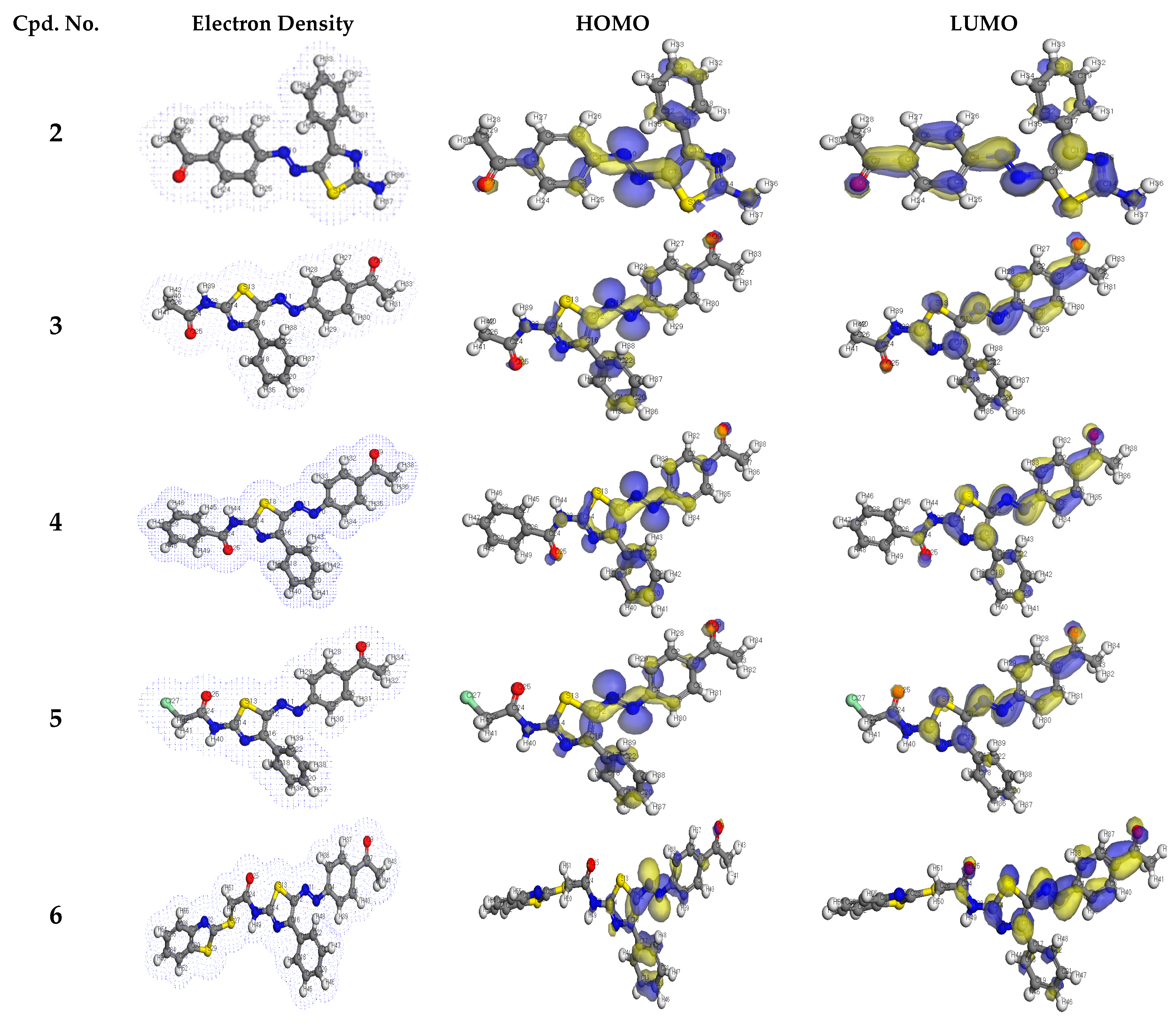 Molecules 23 00434 g001 Molecules 23 00434 g001