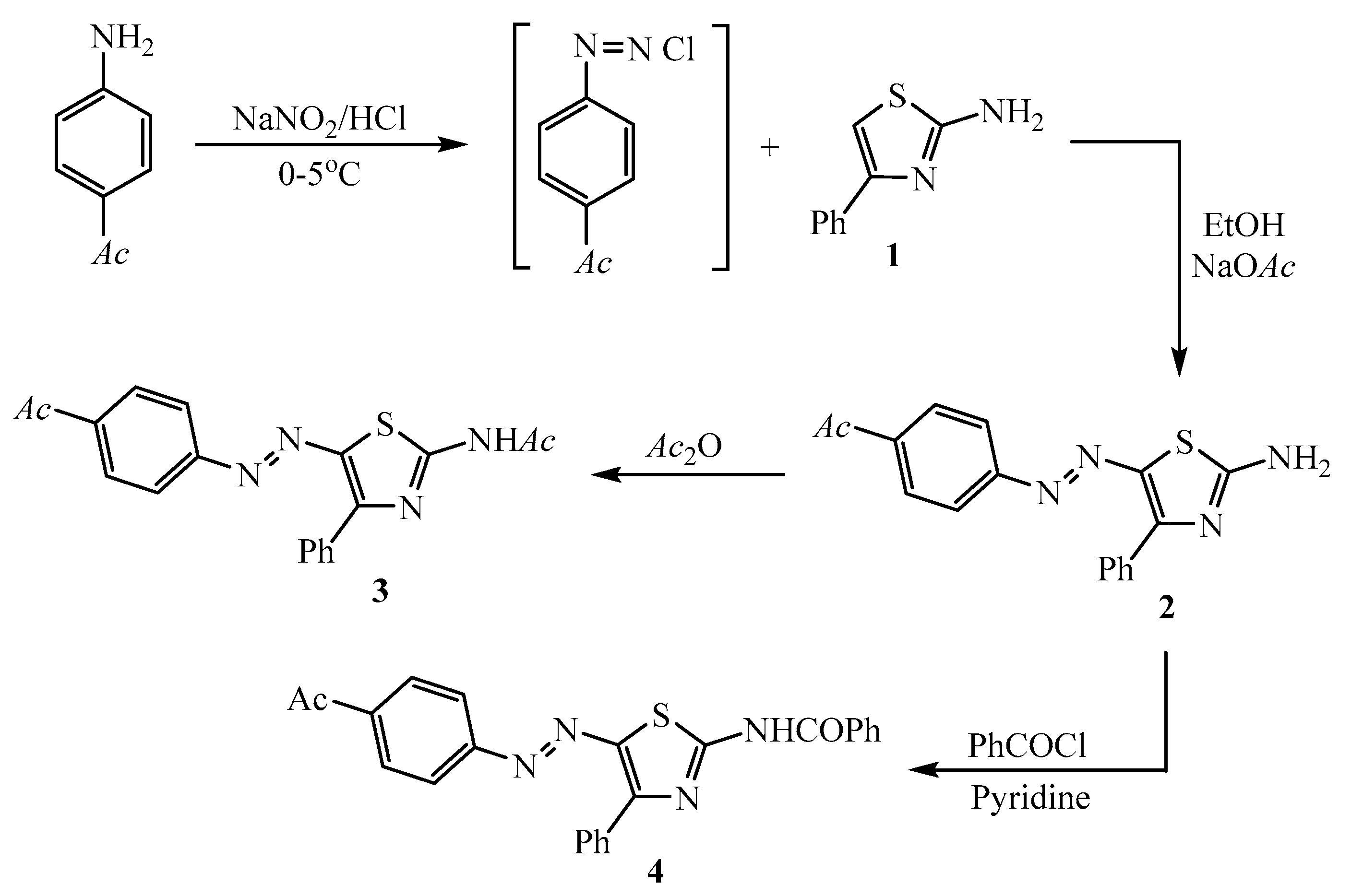 Molecules 23 00434 sch001 Molecules 23 00434 sch001