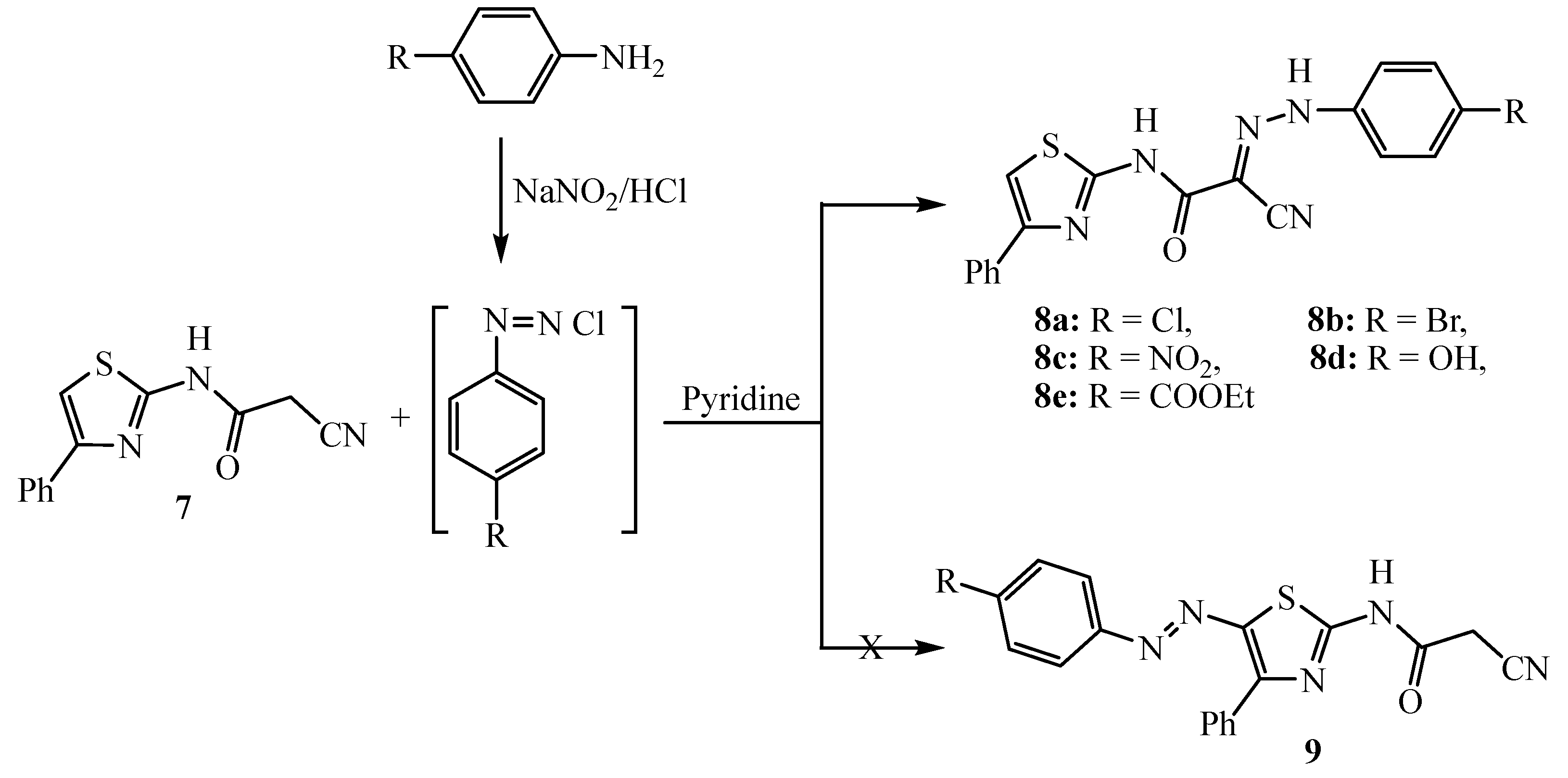 Molecules 23 00434 sch003 Molecules 23 00434 sch003