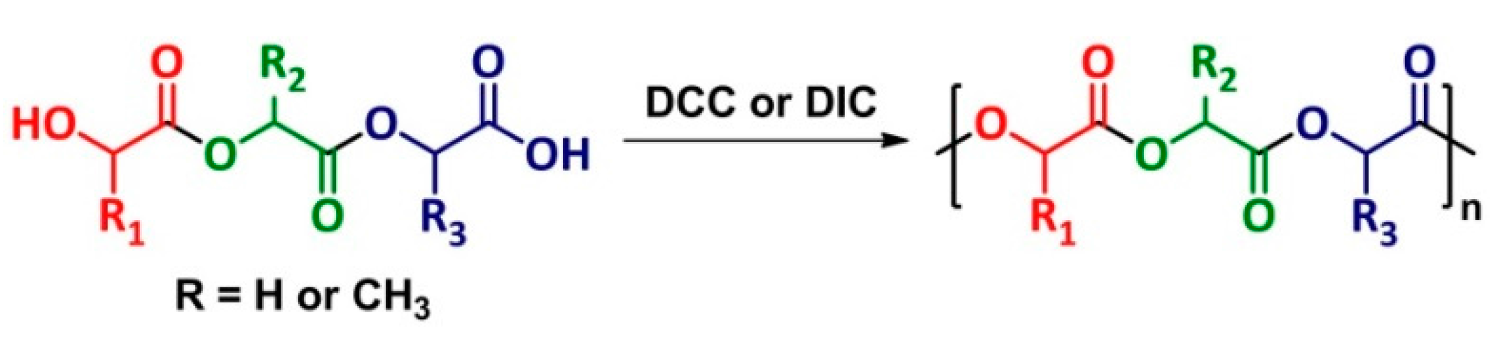 Molecules 23 00452 sch005 Molecules 23 00452 sch005