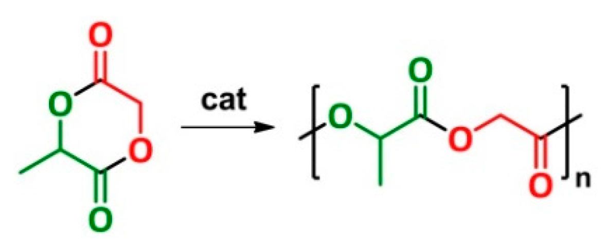 Molecules 23 00452 sch008 Molecules 23 00452 sch008