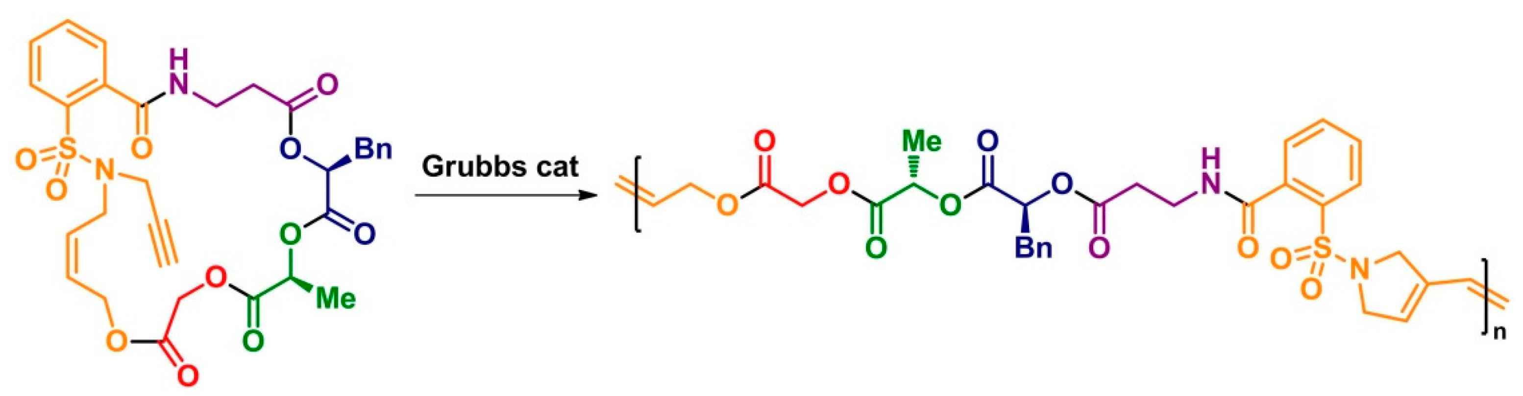Molecules 23 00452 sch009 Molecules 23 00452 sch009