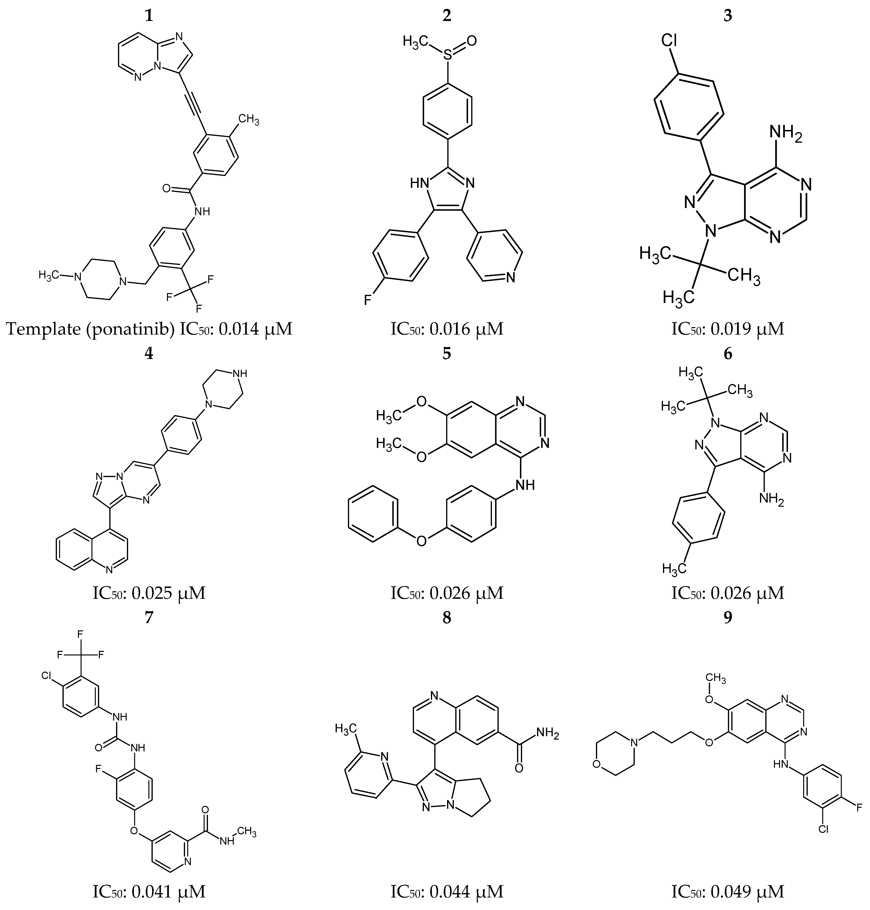 Molecules 23 00453 g012a 550