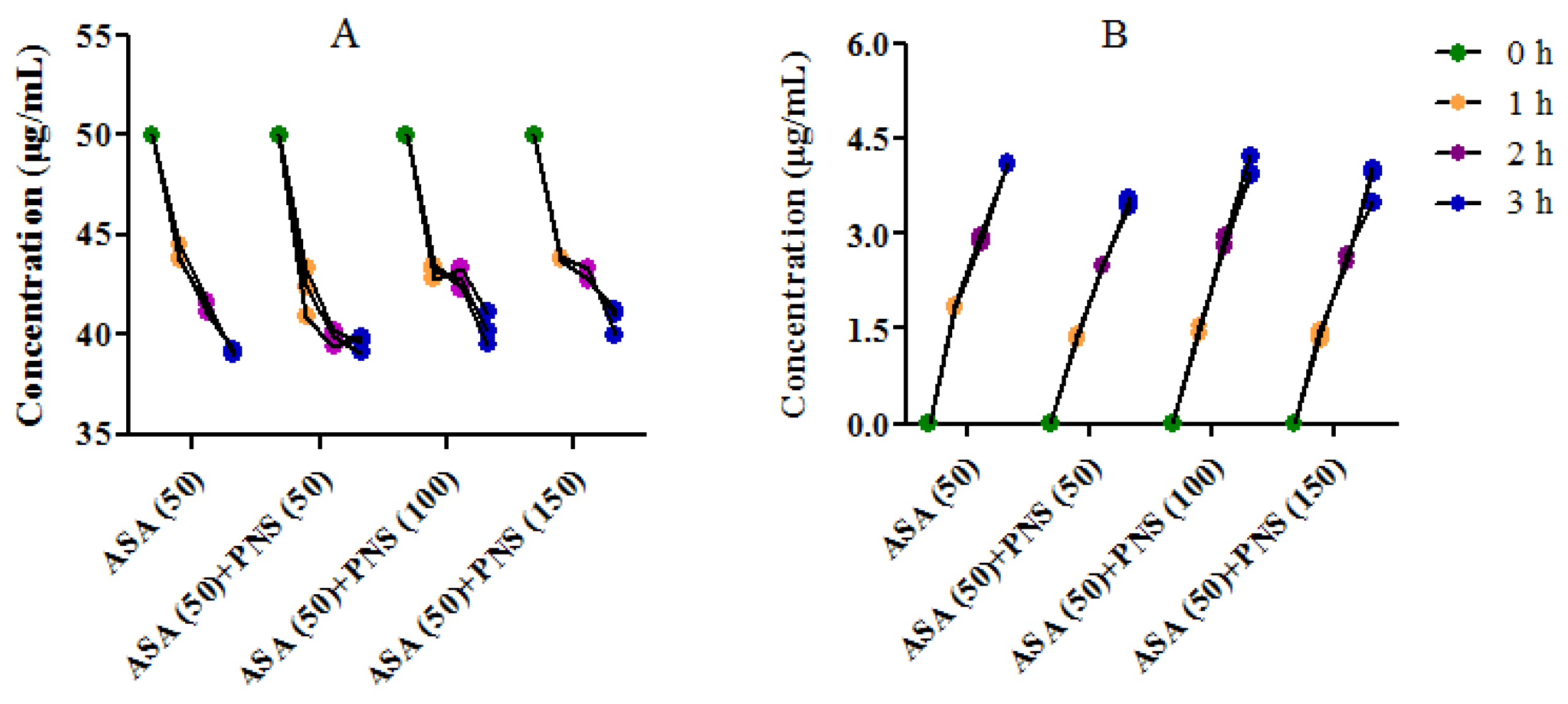 Molecules 23 00455 g004 Molecules 23 00455 g004
