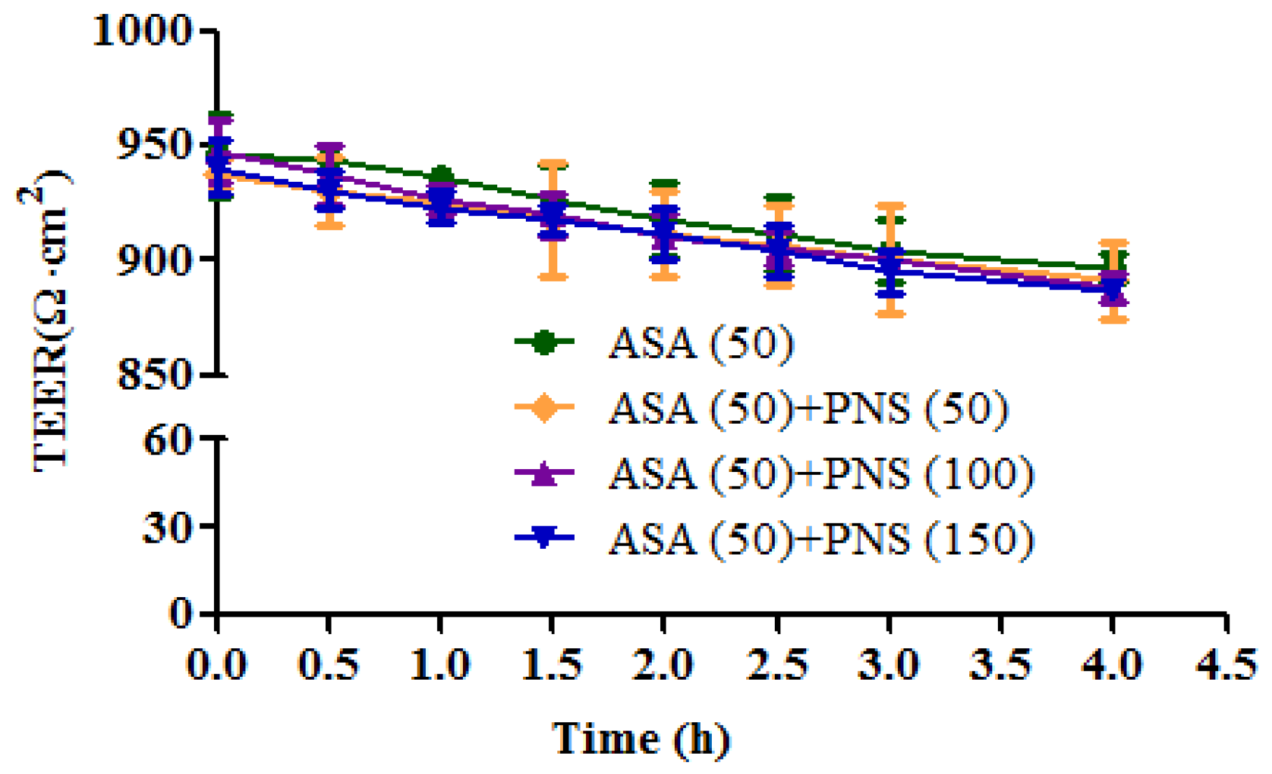 Molecules 23 00455 g006 Molecules 23 00455 g006