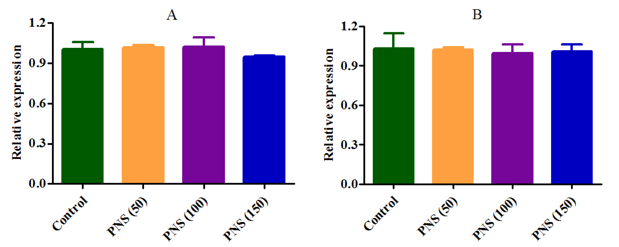 Molecules 23 00455 g009 Molecules 23 00455 g009