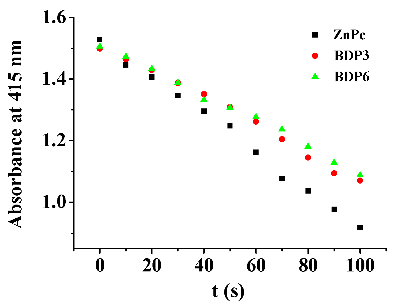 Molecules 23 00458 g002 550