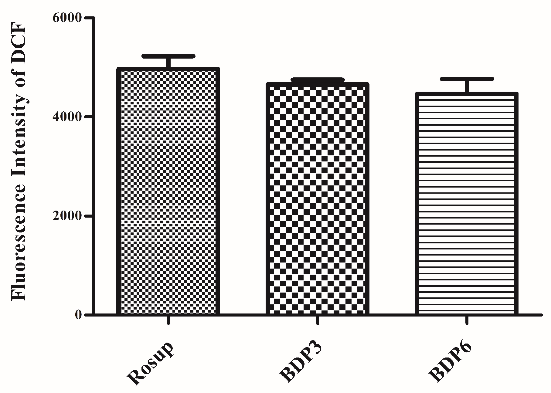 Molecules 23 00458 g005 550