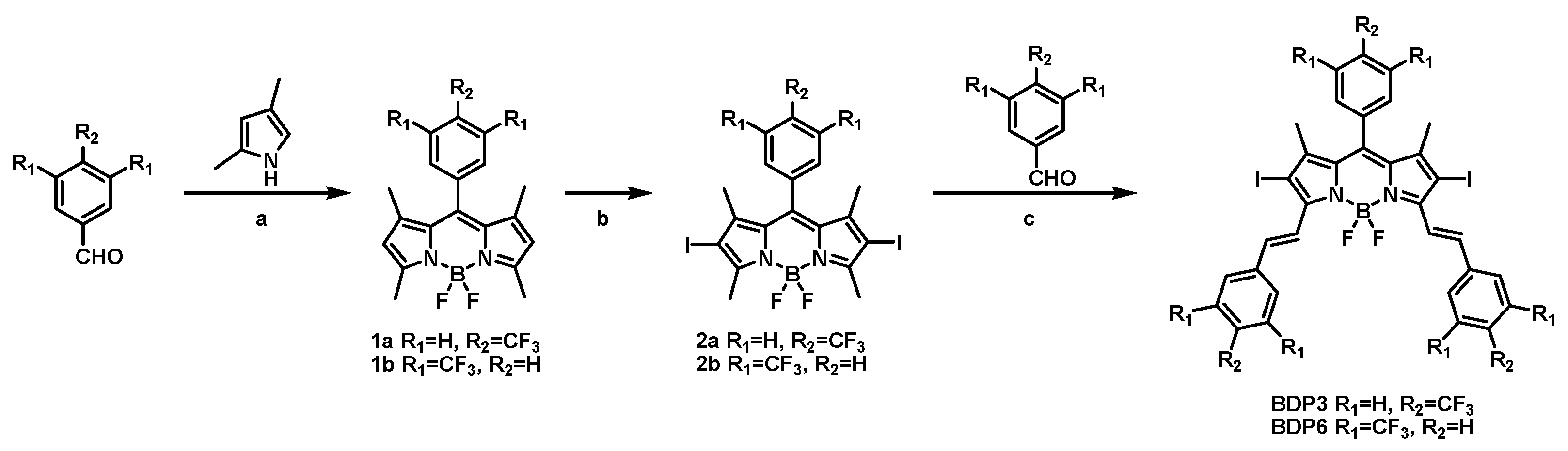 Molecules 23 00458 sch001 550