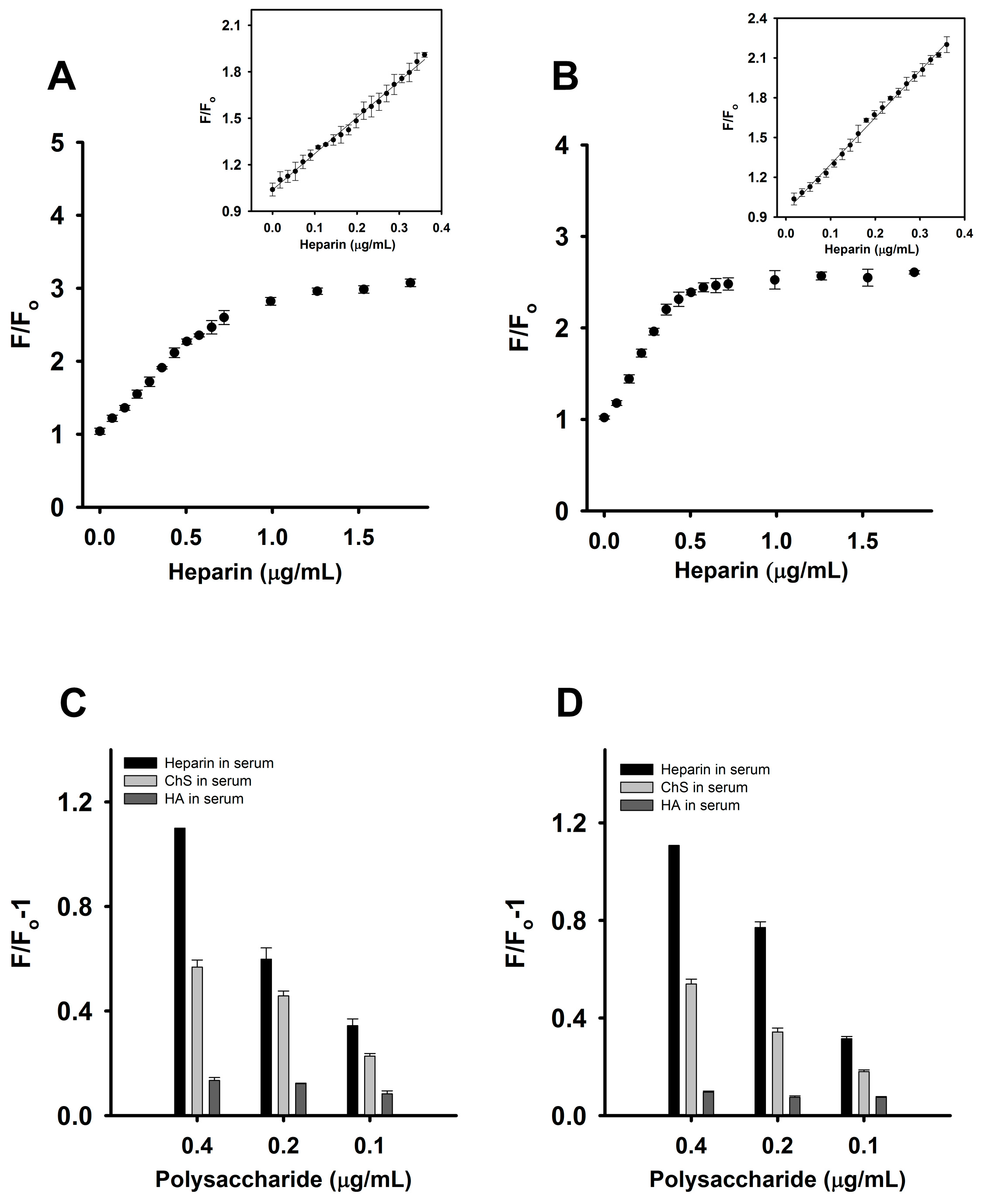 Molecules 23 00460 g010 550