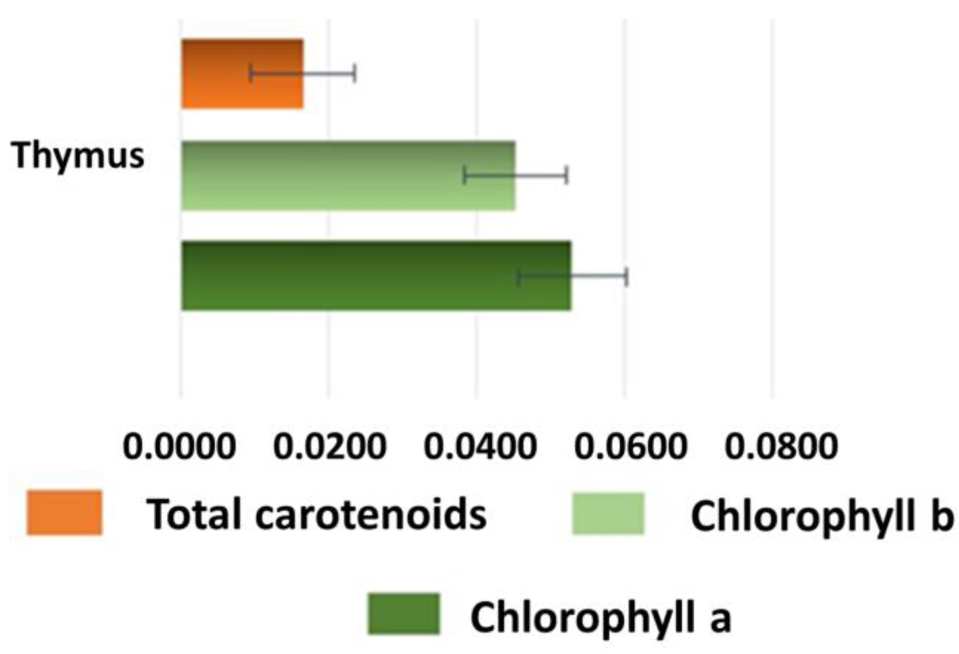 Molecules 23 00463 g003