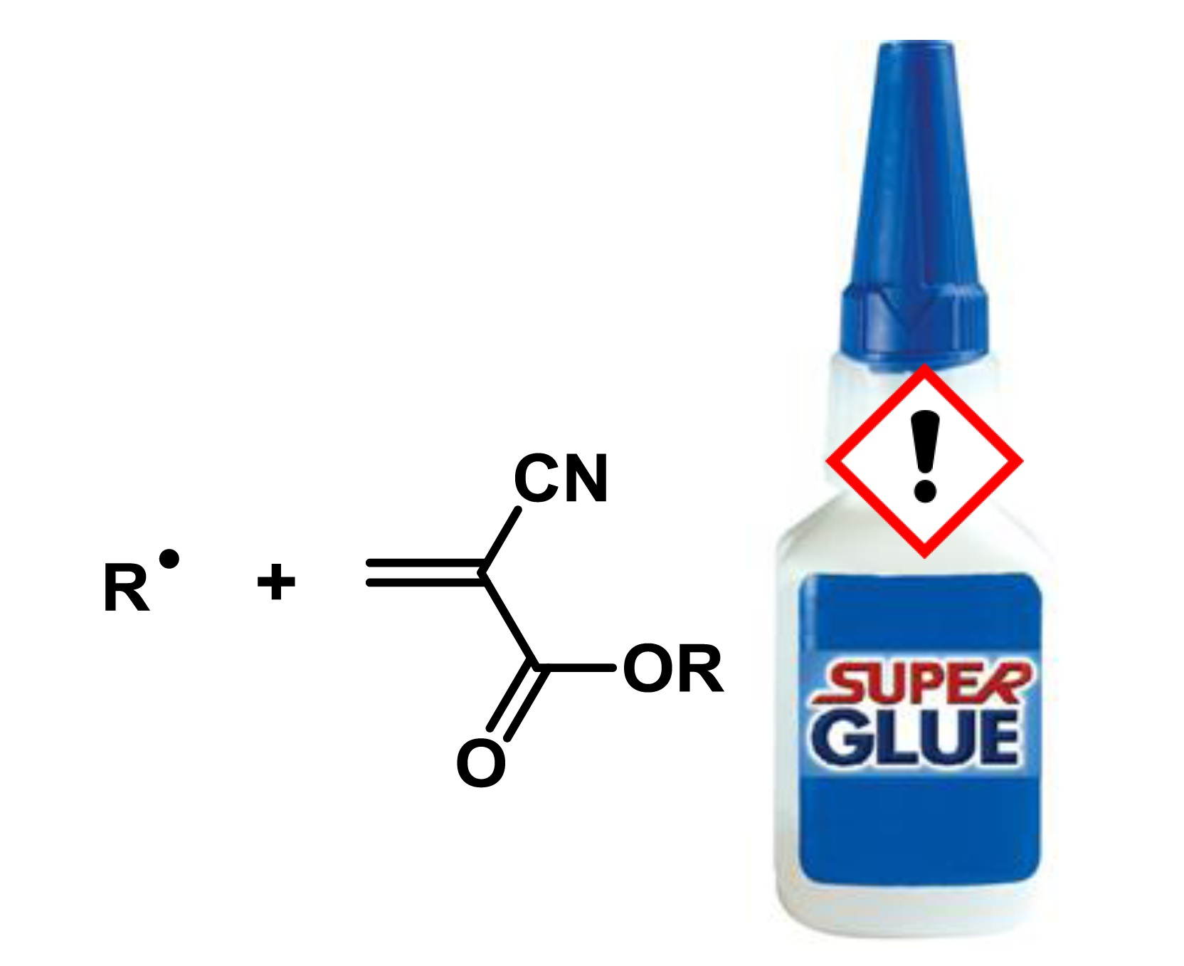 Molecules Free FullText Radical Polymerization of Alkyl 2