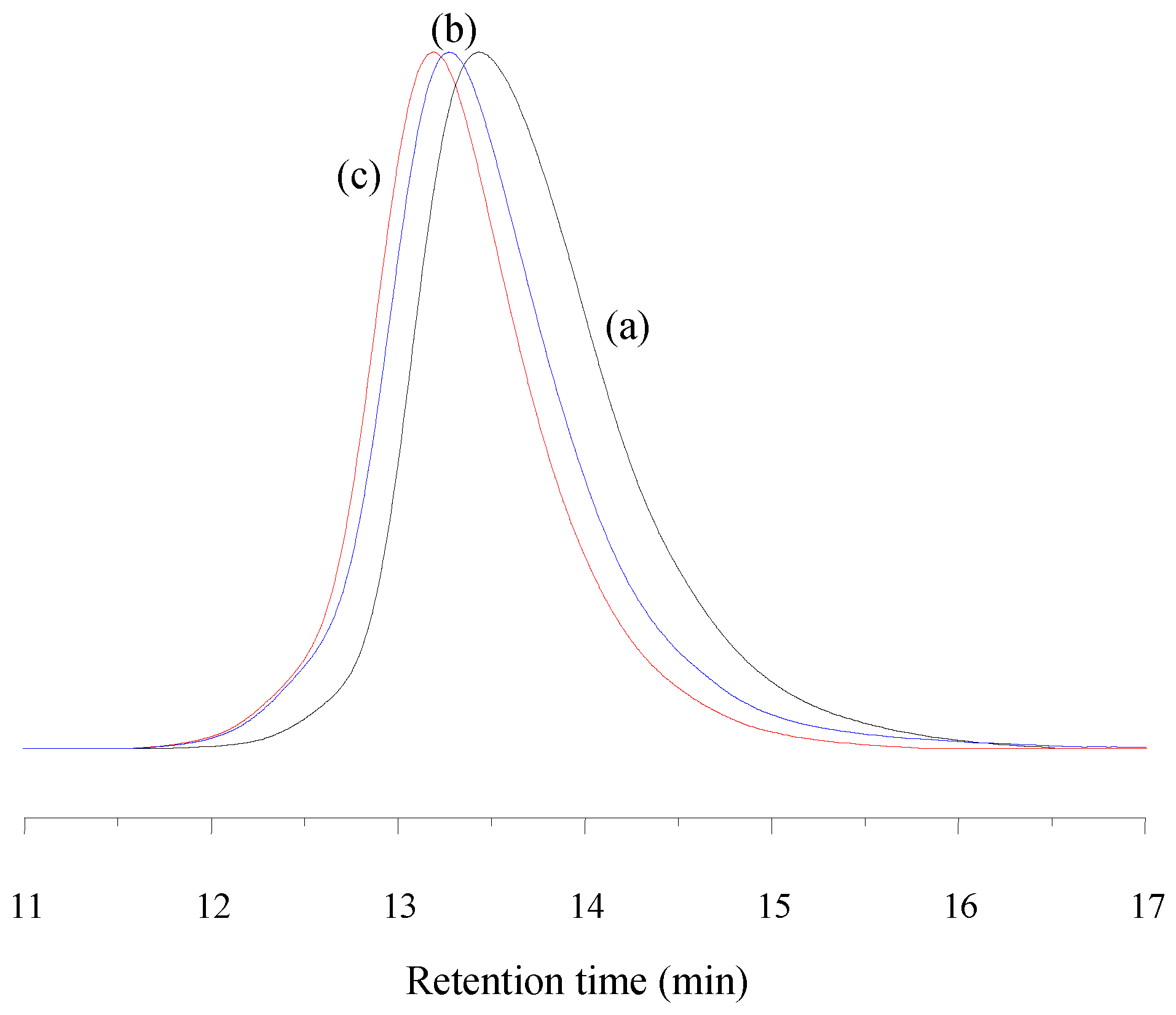 Molecules 23 00468 g004