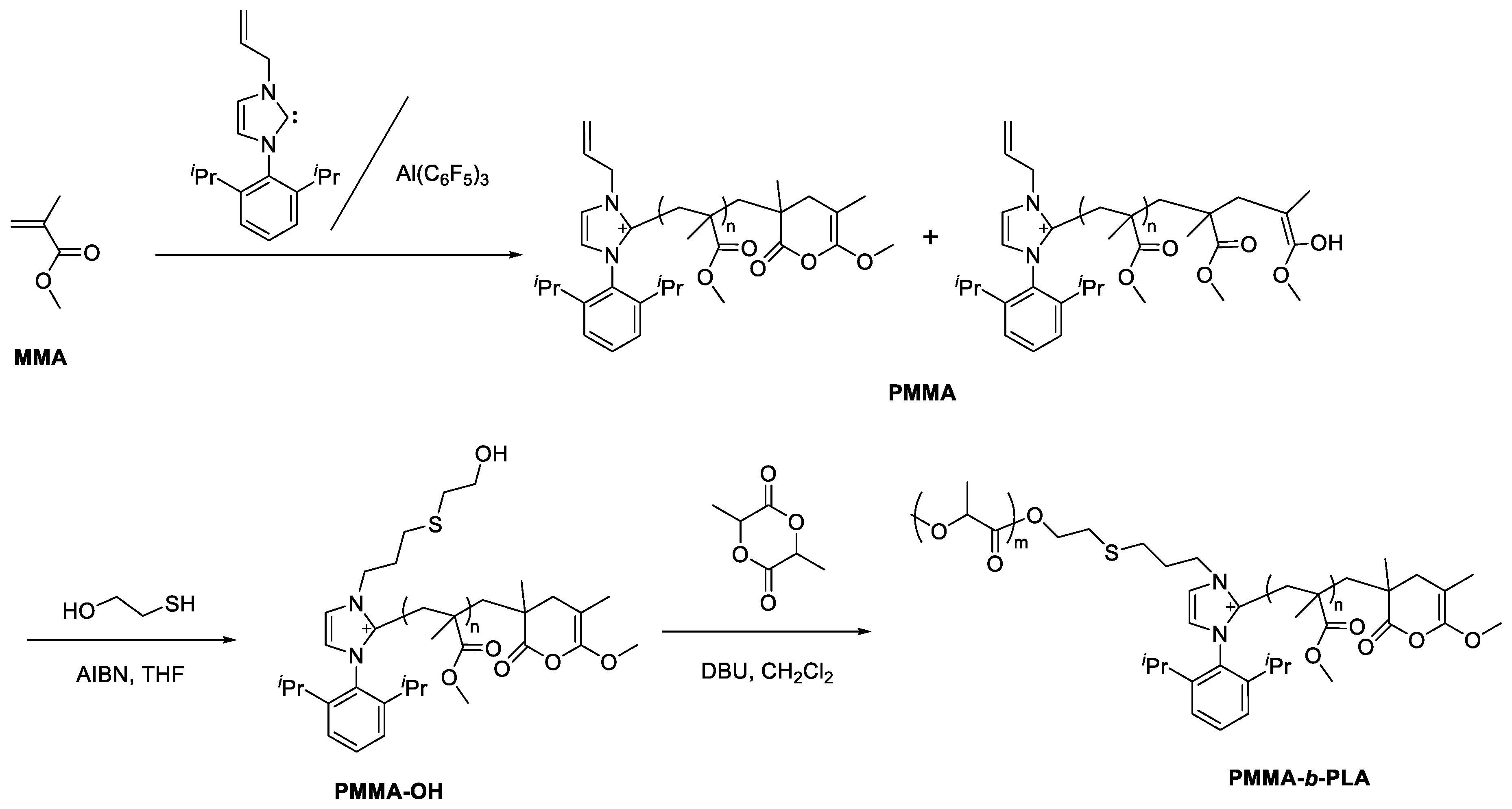 Molecules 23 00468 sch001