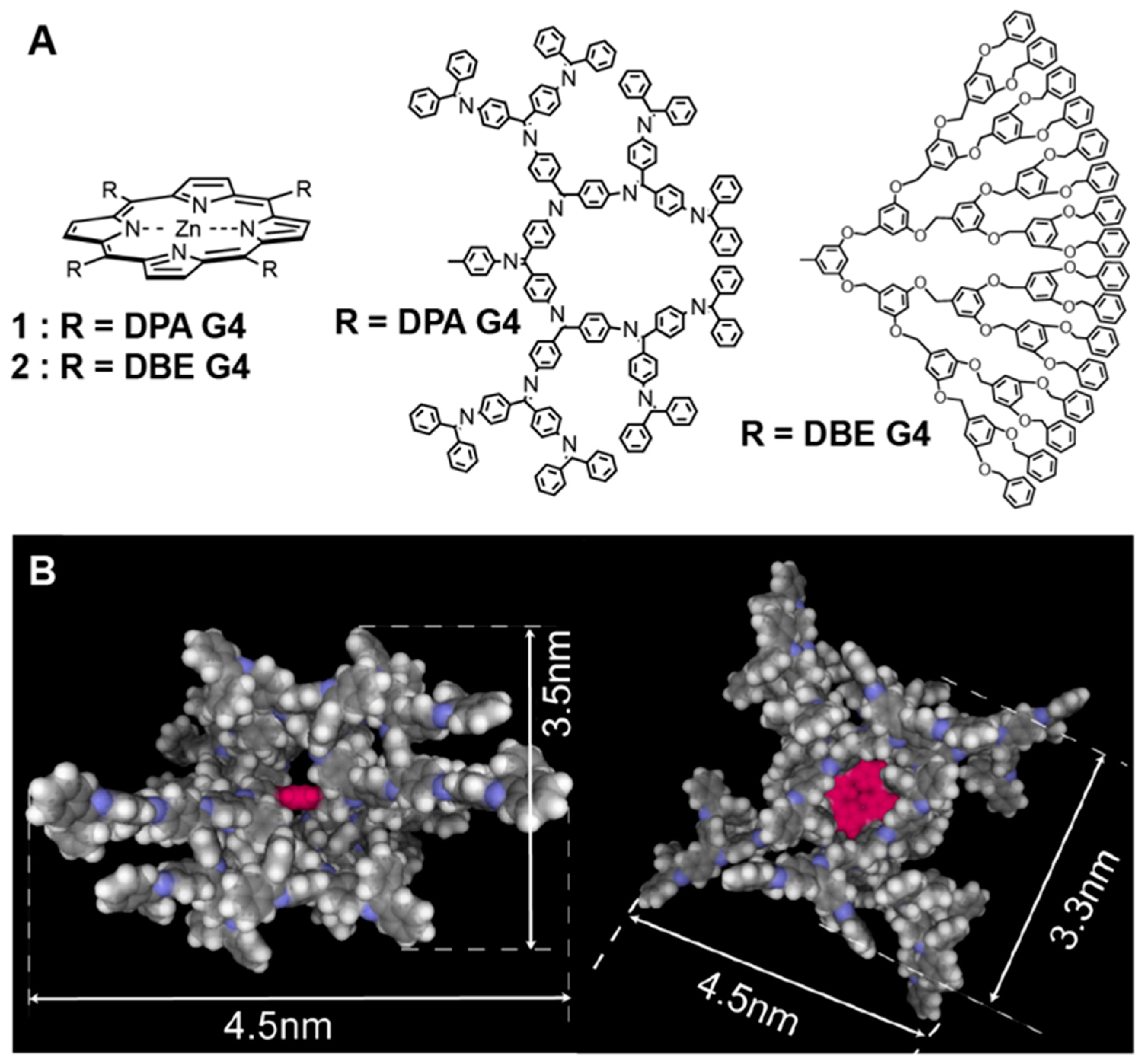 Molecules 23 00485 g001