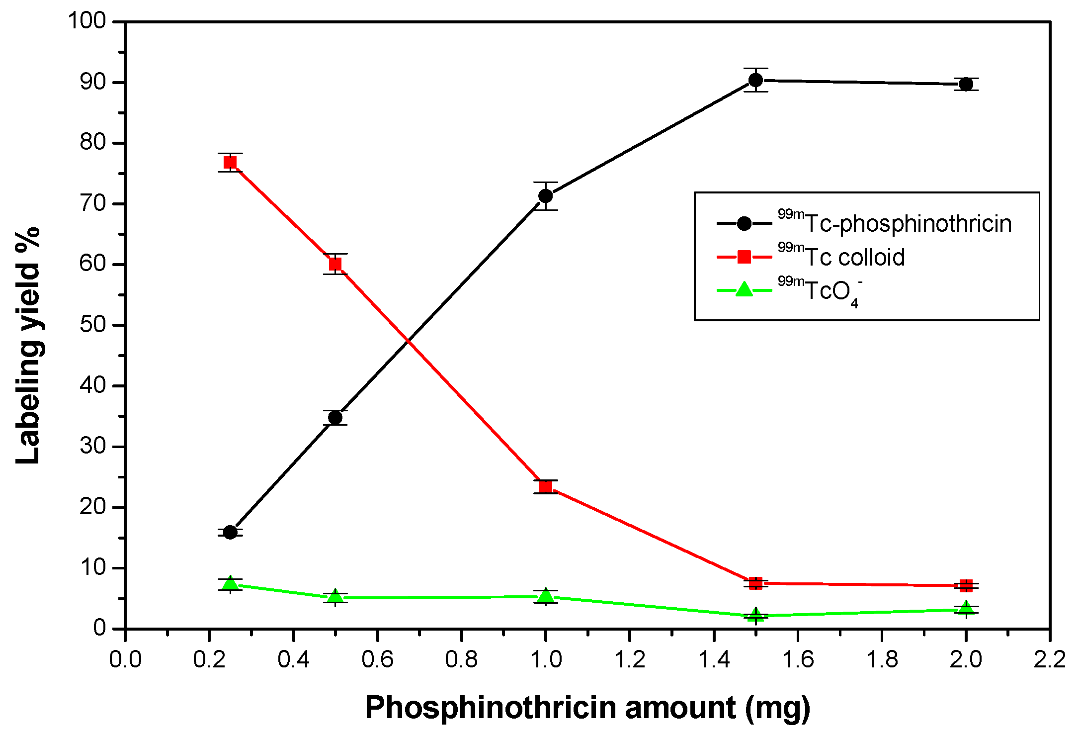 Molecules 23 00496 g008