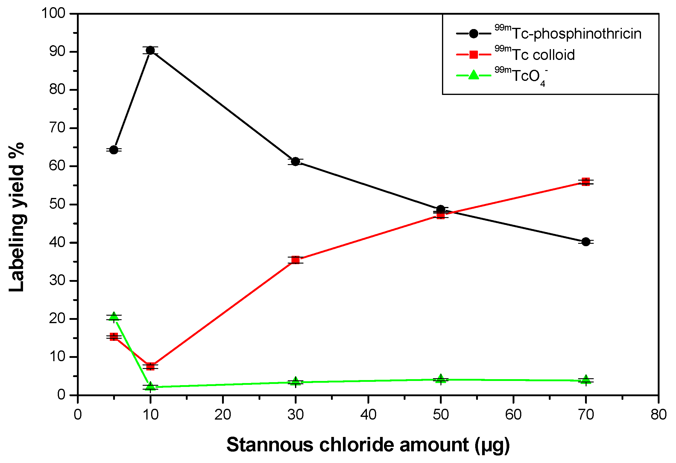 Molecules 23 00496 g009