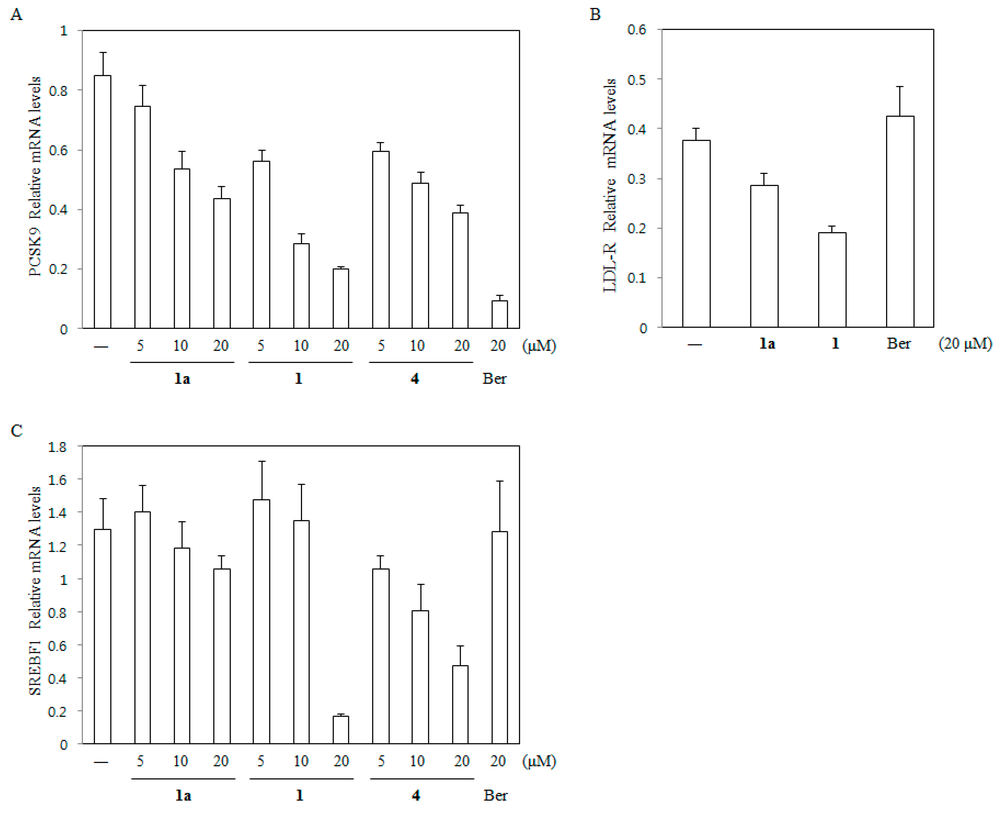 Molecules 23 00504 g004