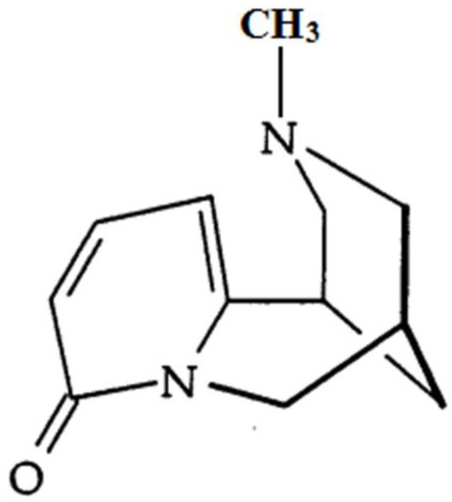 Molecules | Free Full-Text | N-Methylcytisine Ameliorates Dextran 