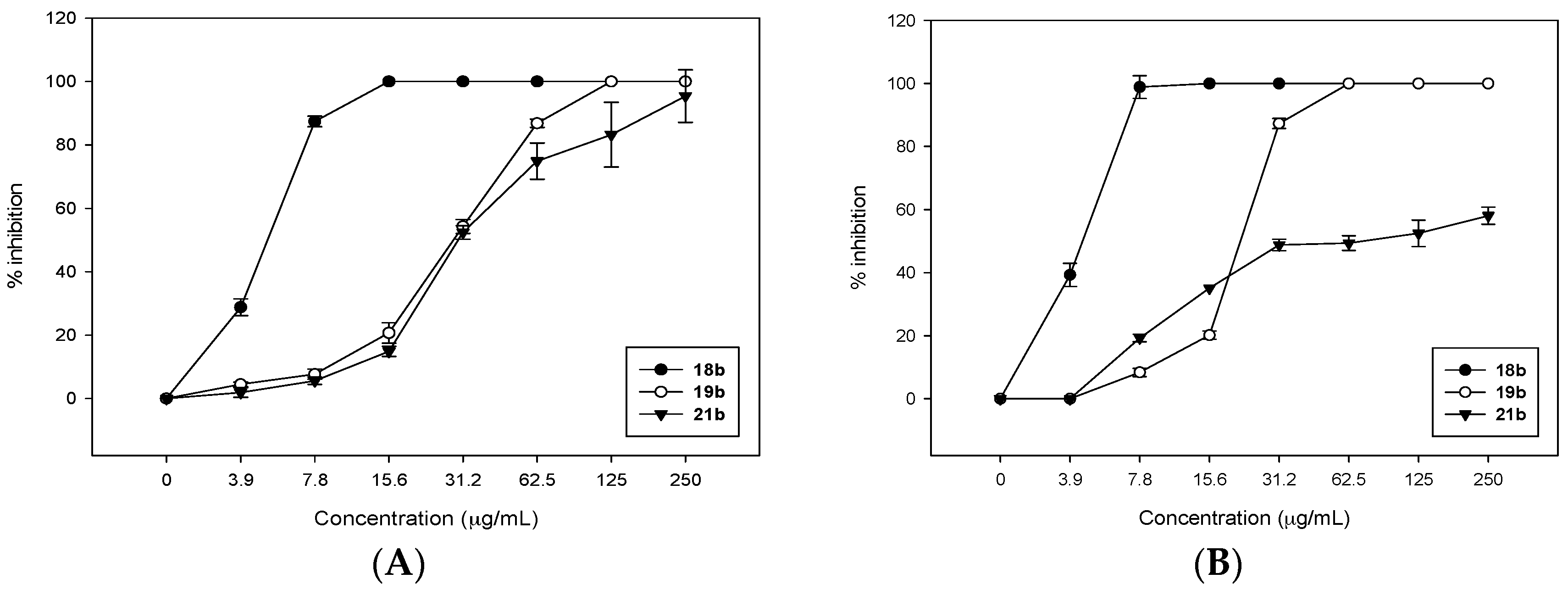 Molecules 23 00520 g005 Molecules 23 00520 g005