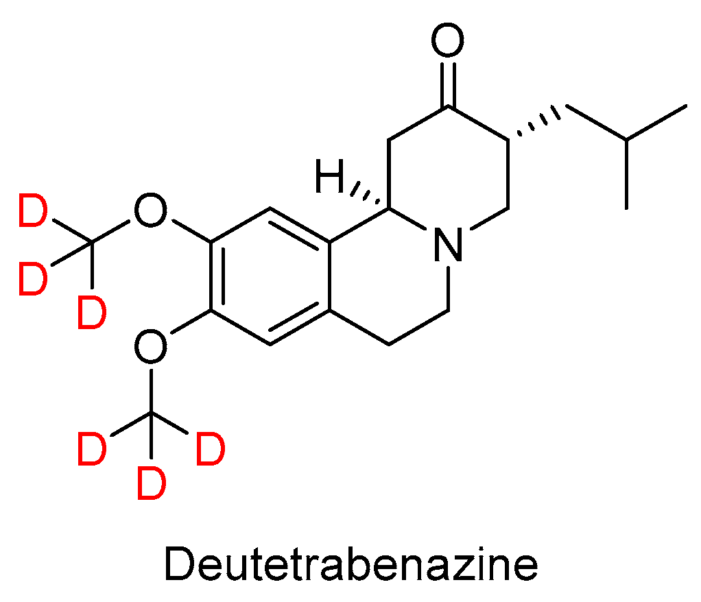 Molecules 23 00533 g004 550