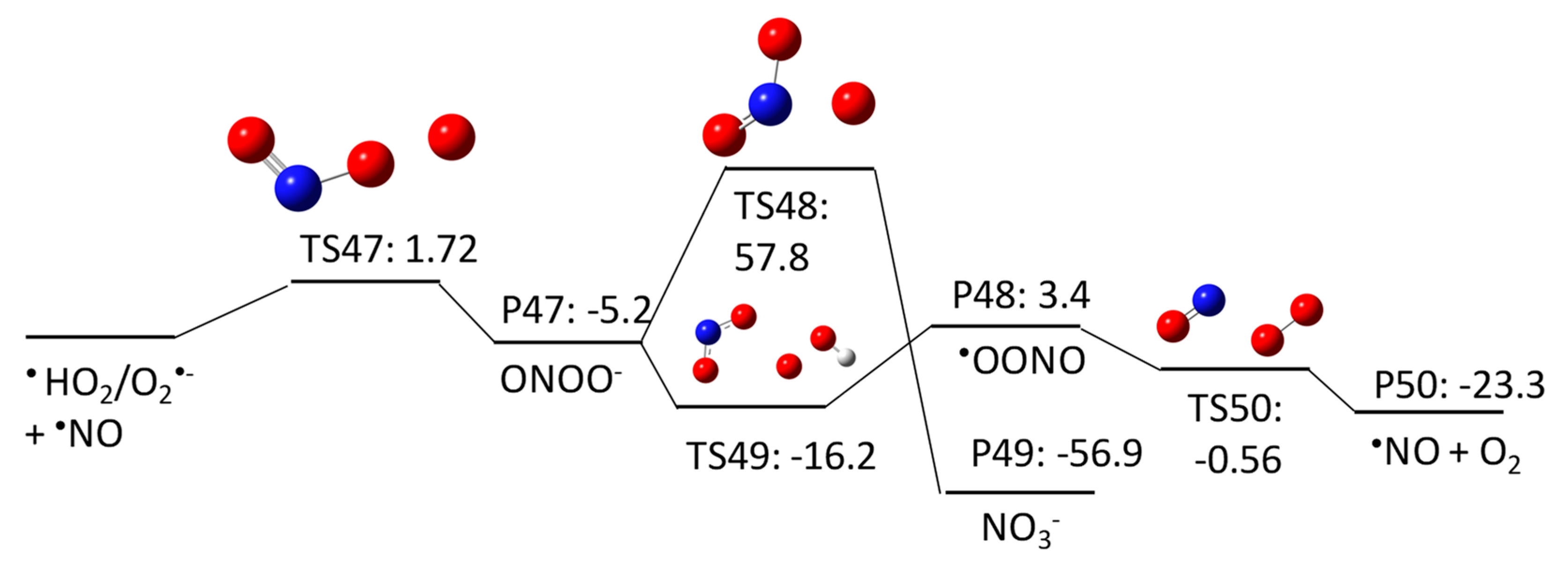 Molecules 23 00539 g014