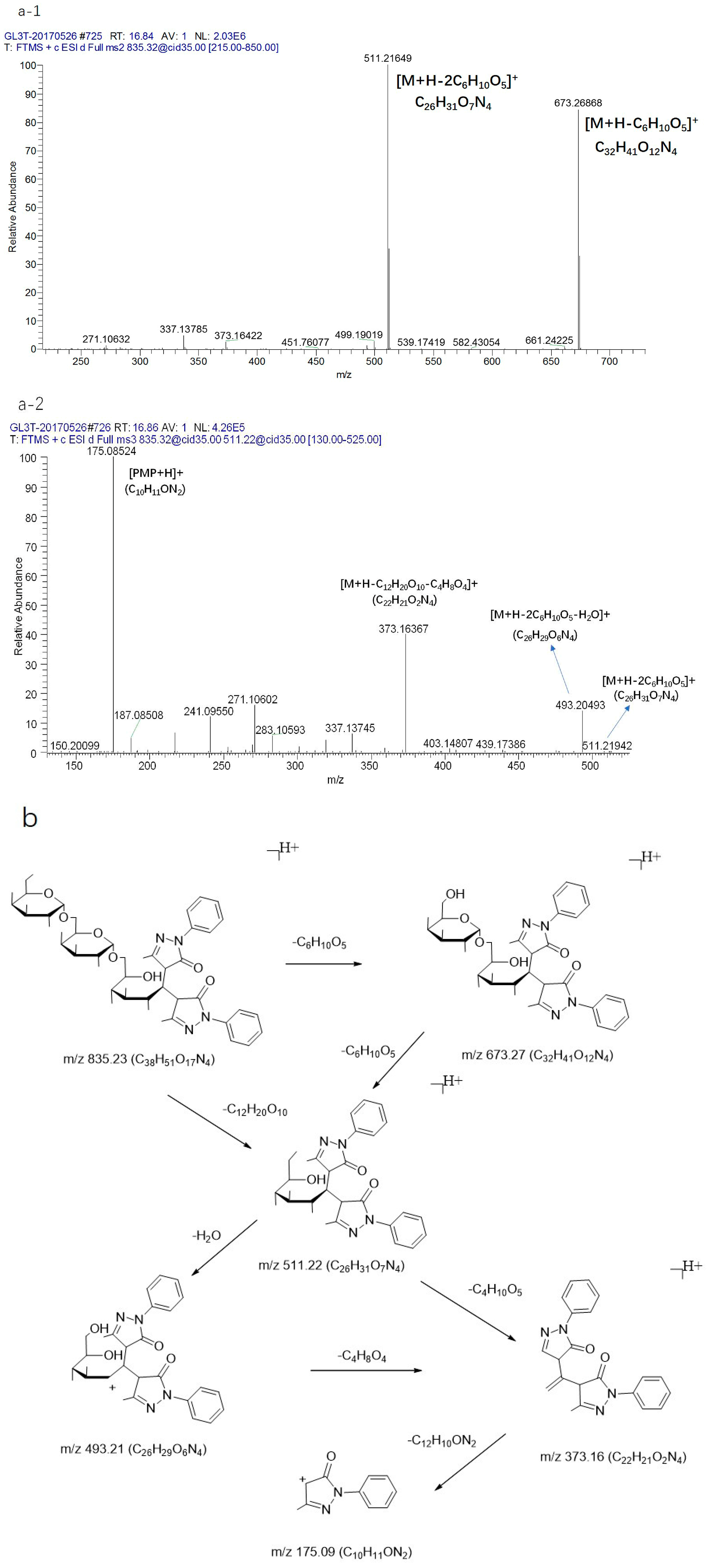 Molecules 23 00541 g006