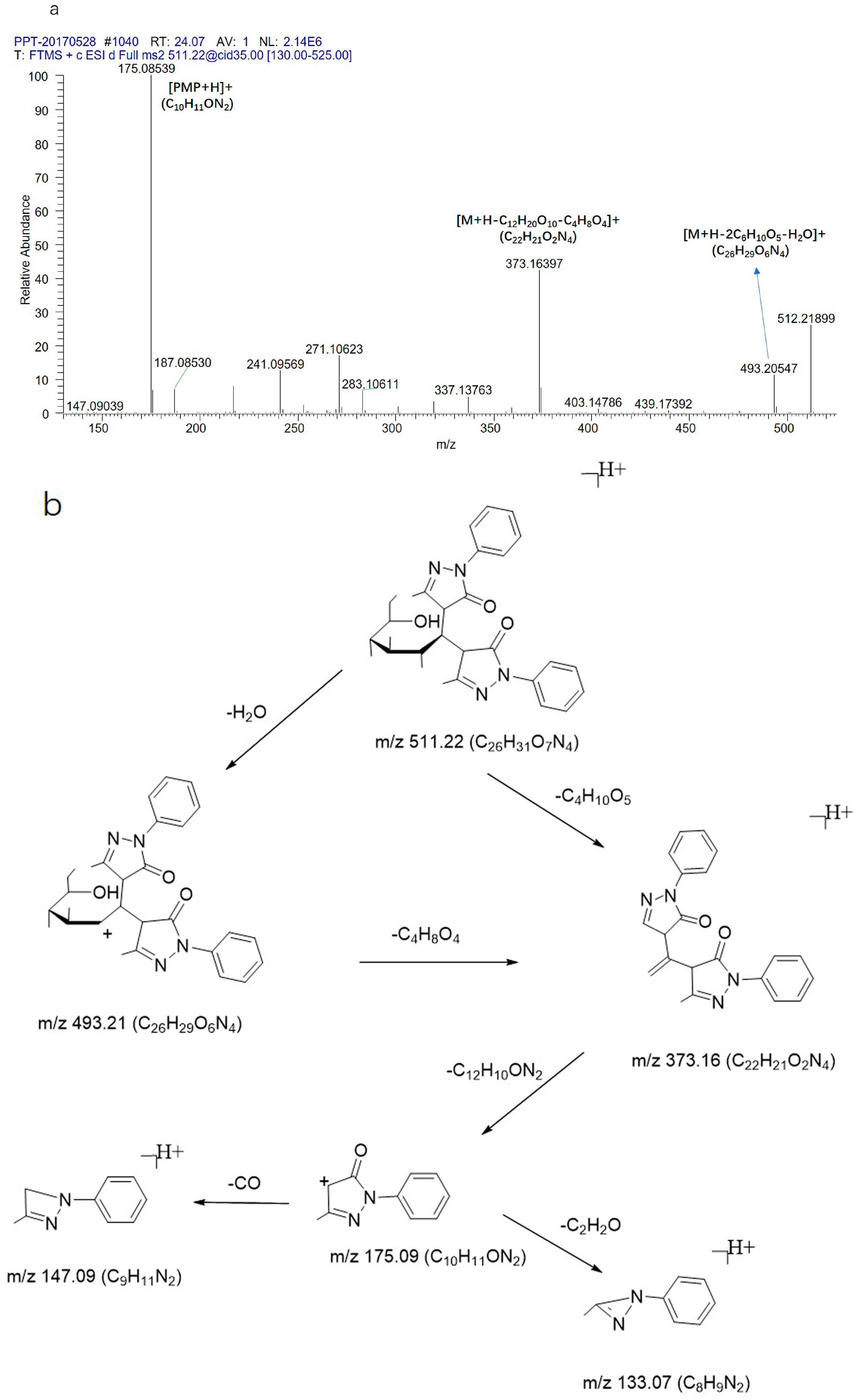Molecules 23 00541 g008