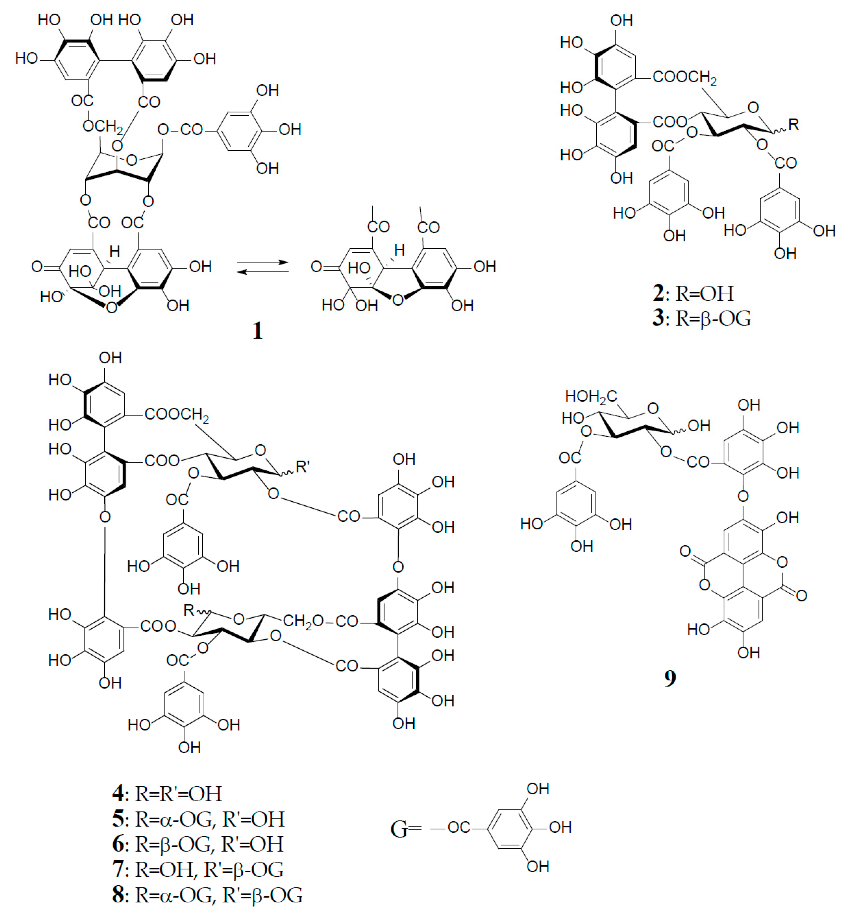 Molecules 23 00552 g001