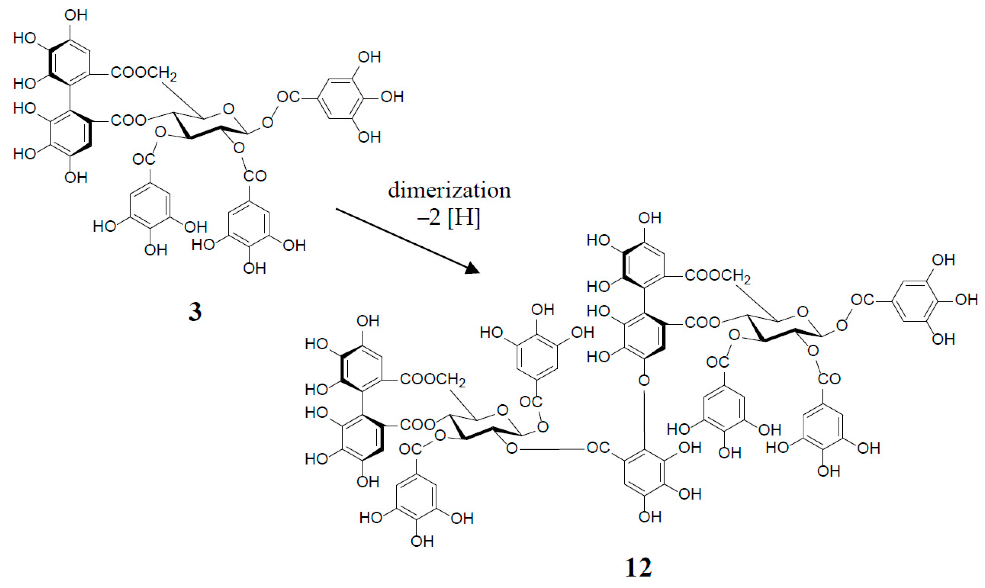 Molecules 23 00552 g003
