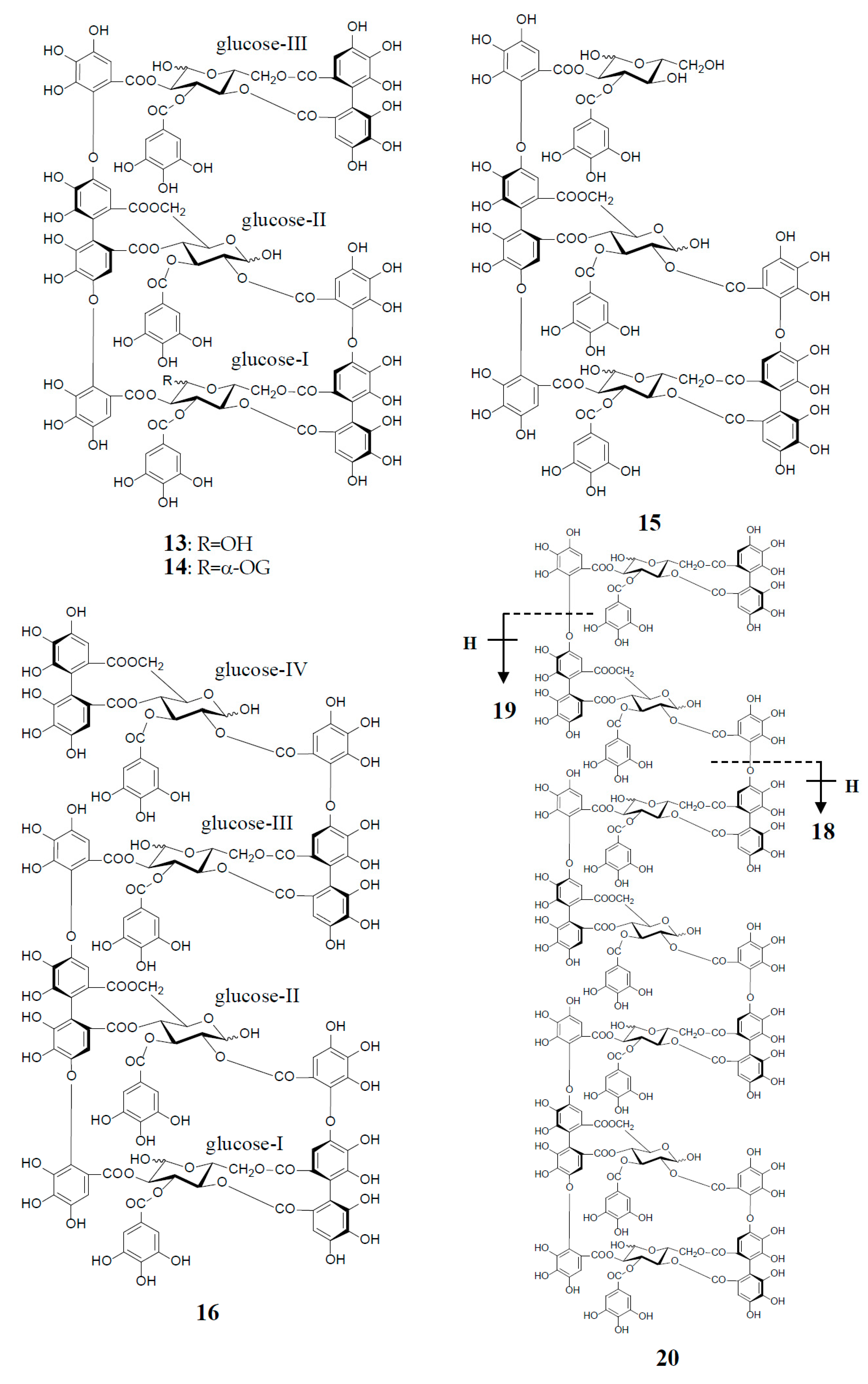 Molecules 23 00552 g004a