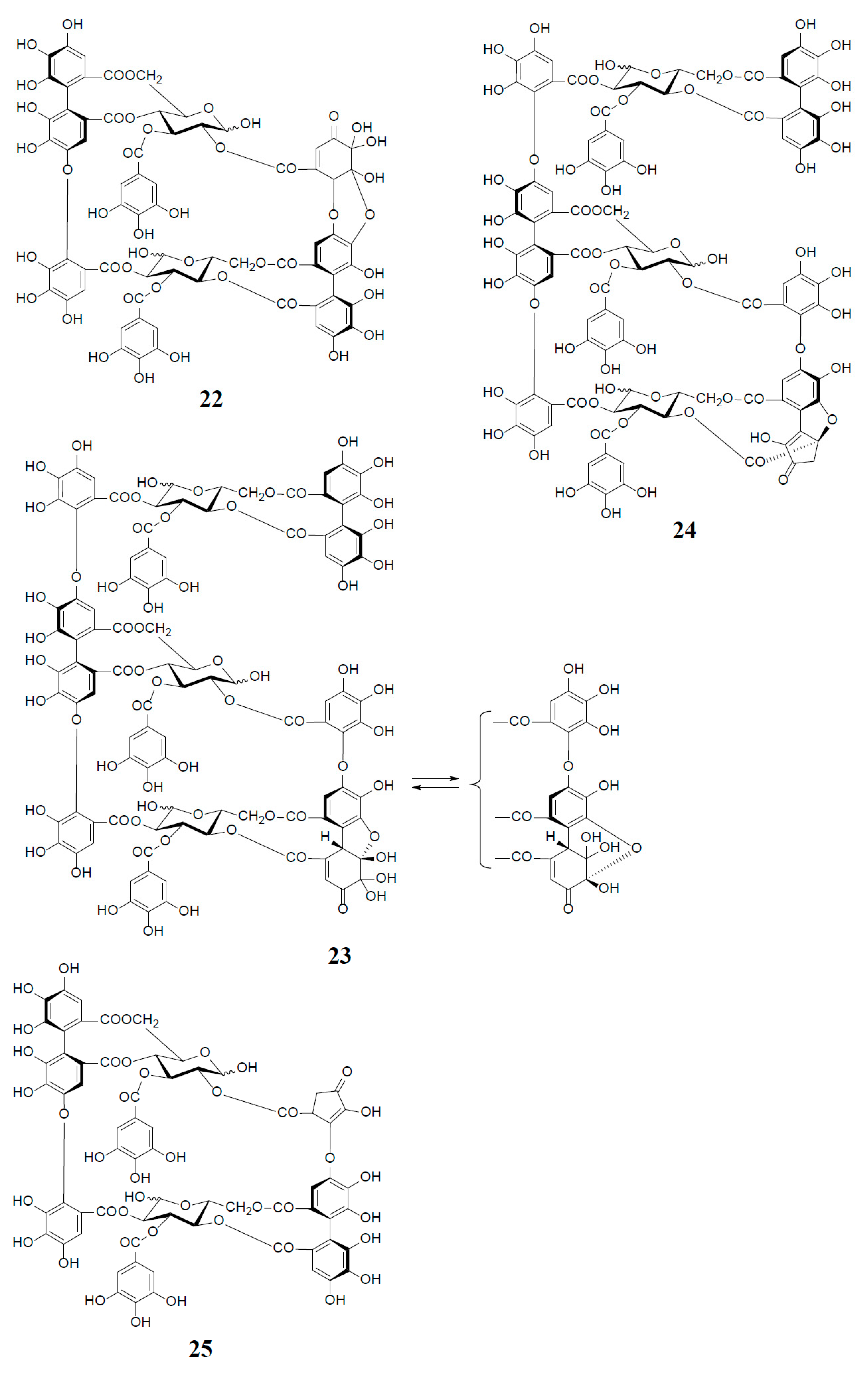 Molecules 23 00552 g005